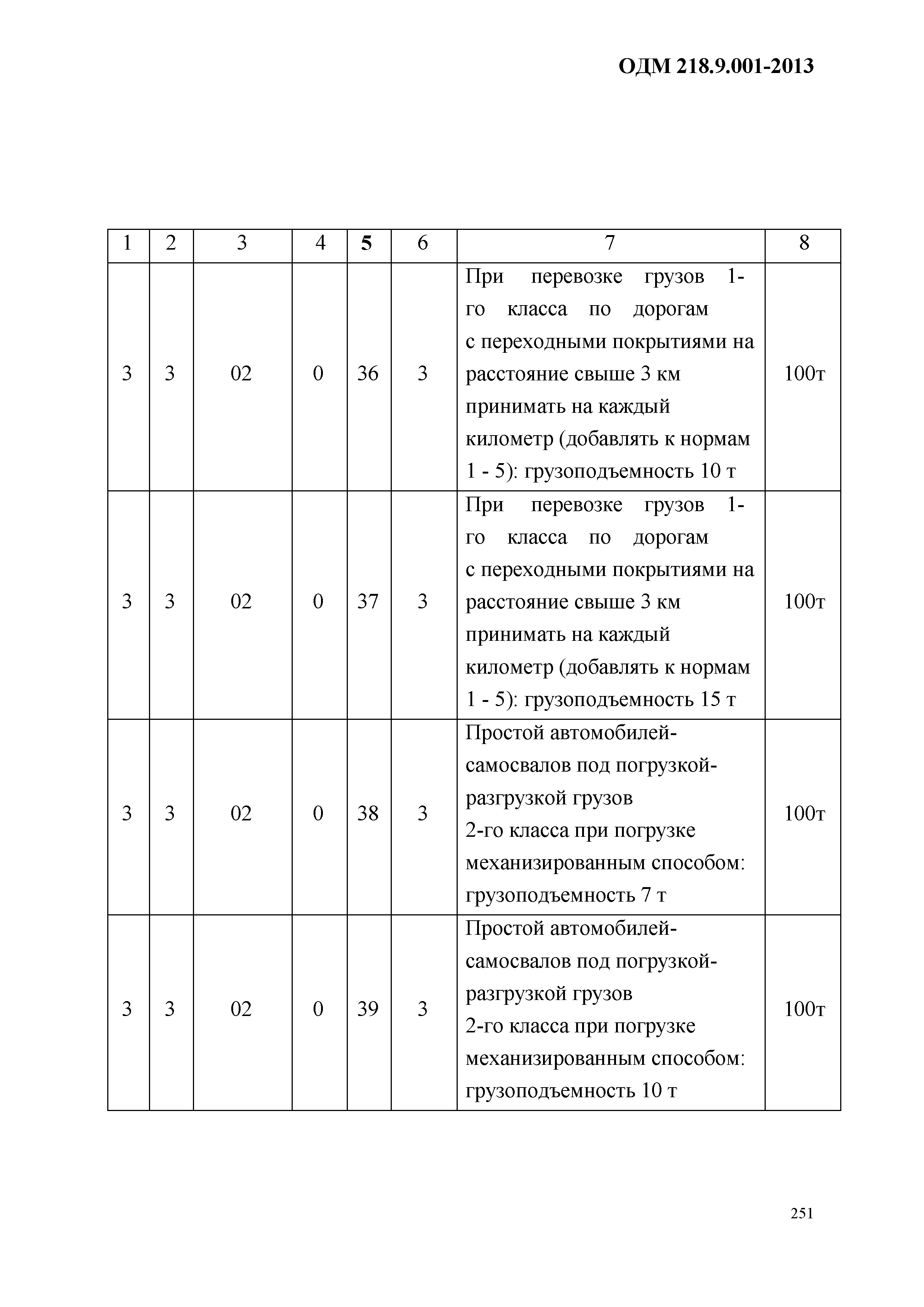 ОДМ 218.9.001-2013