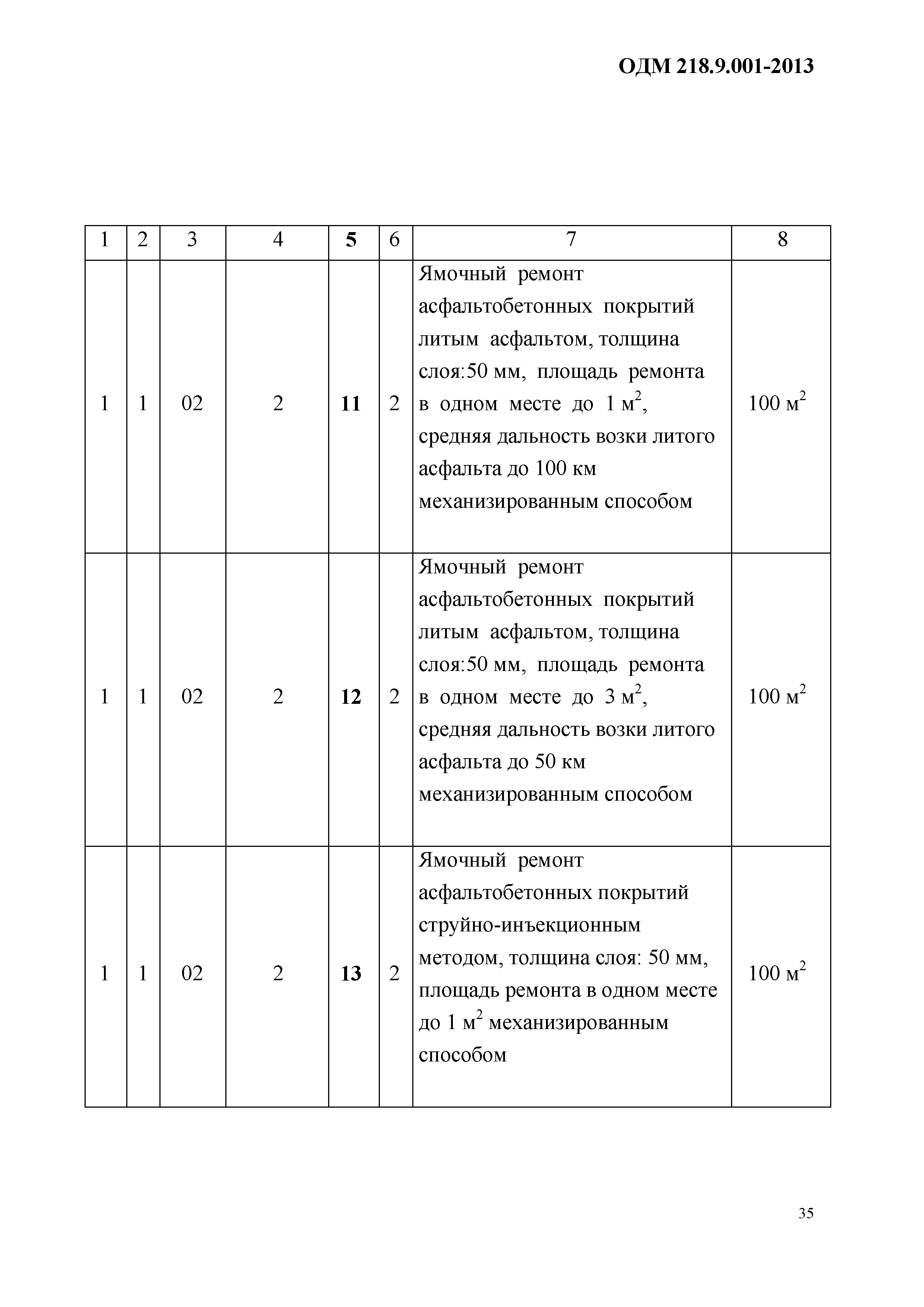 ОДМ 218.9.001-2013