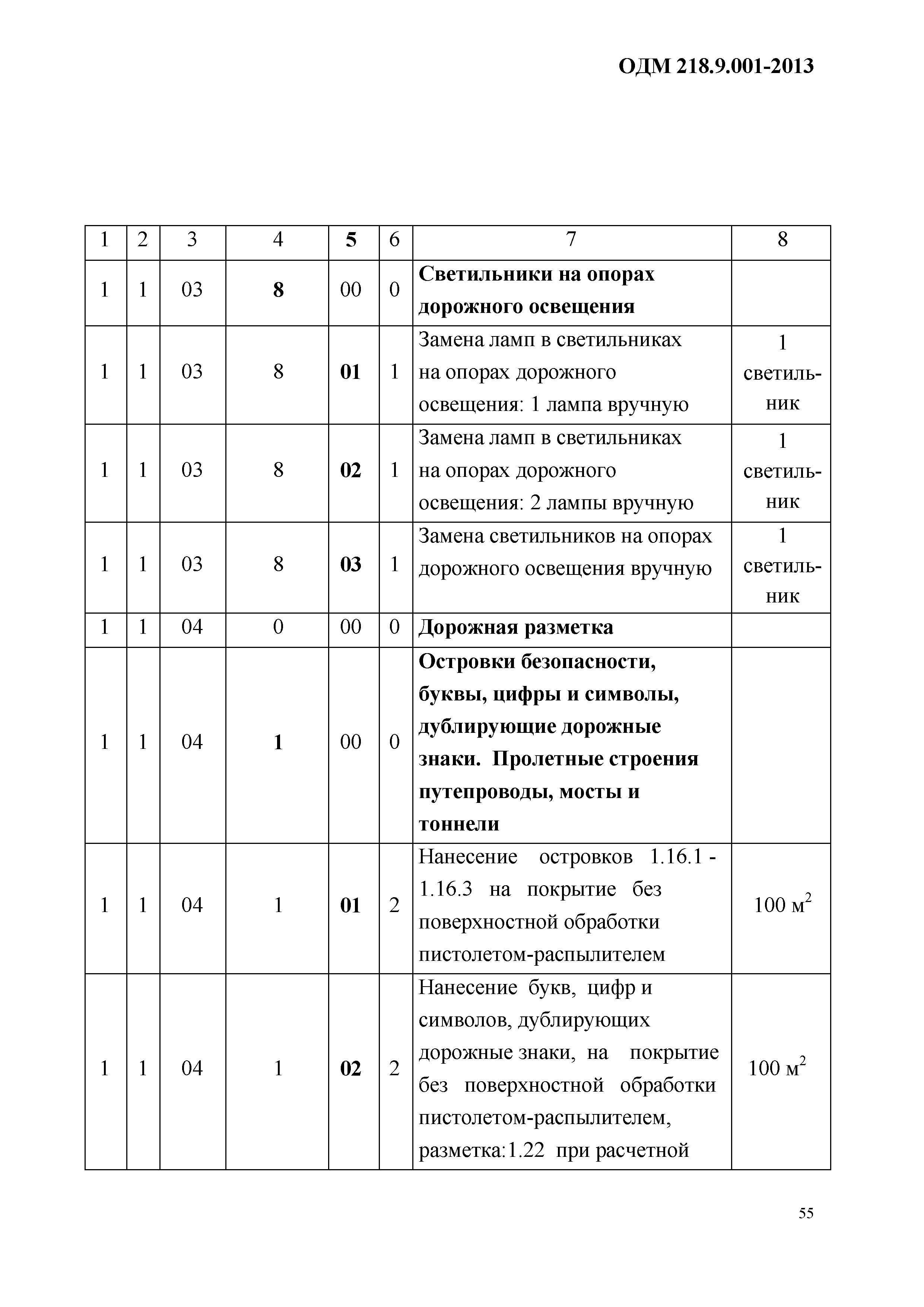 ОДМ 218.9.001-2013