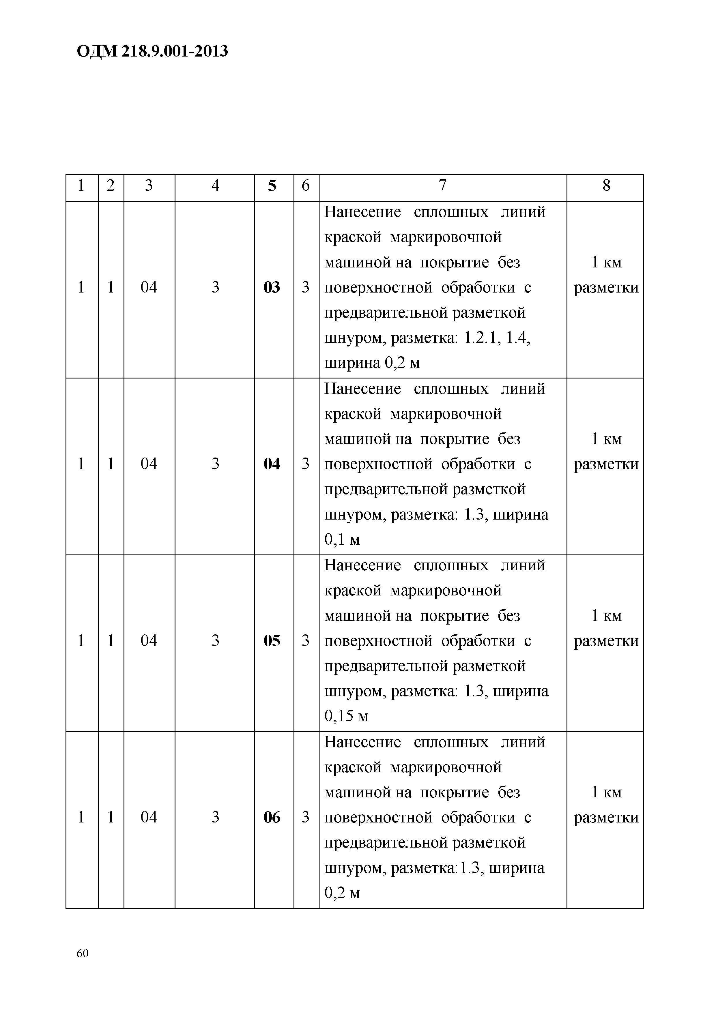 ОДМ 218.9.001-2013