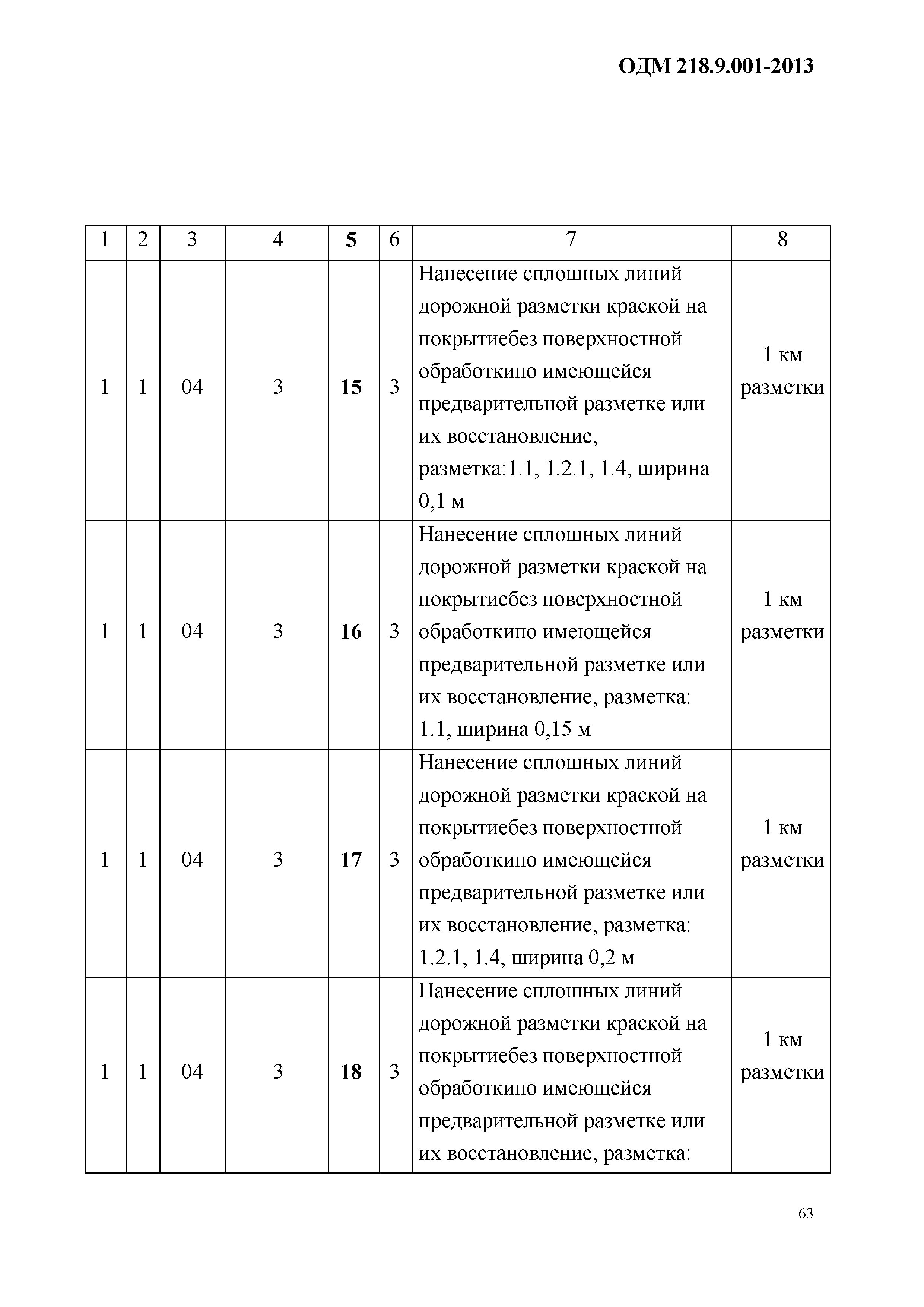 ОДМ 218.9.001-2013