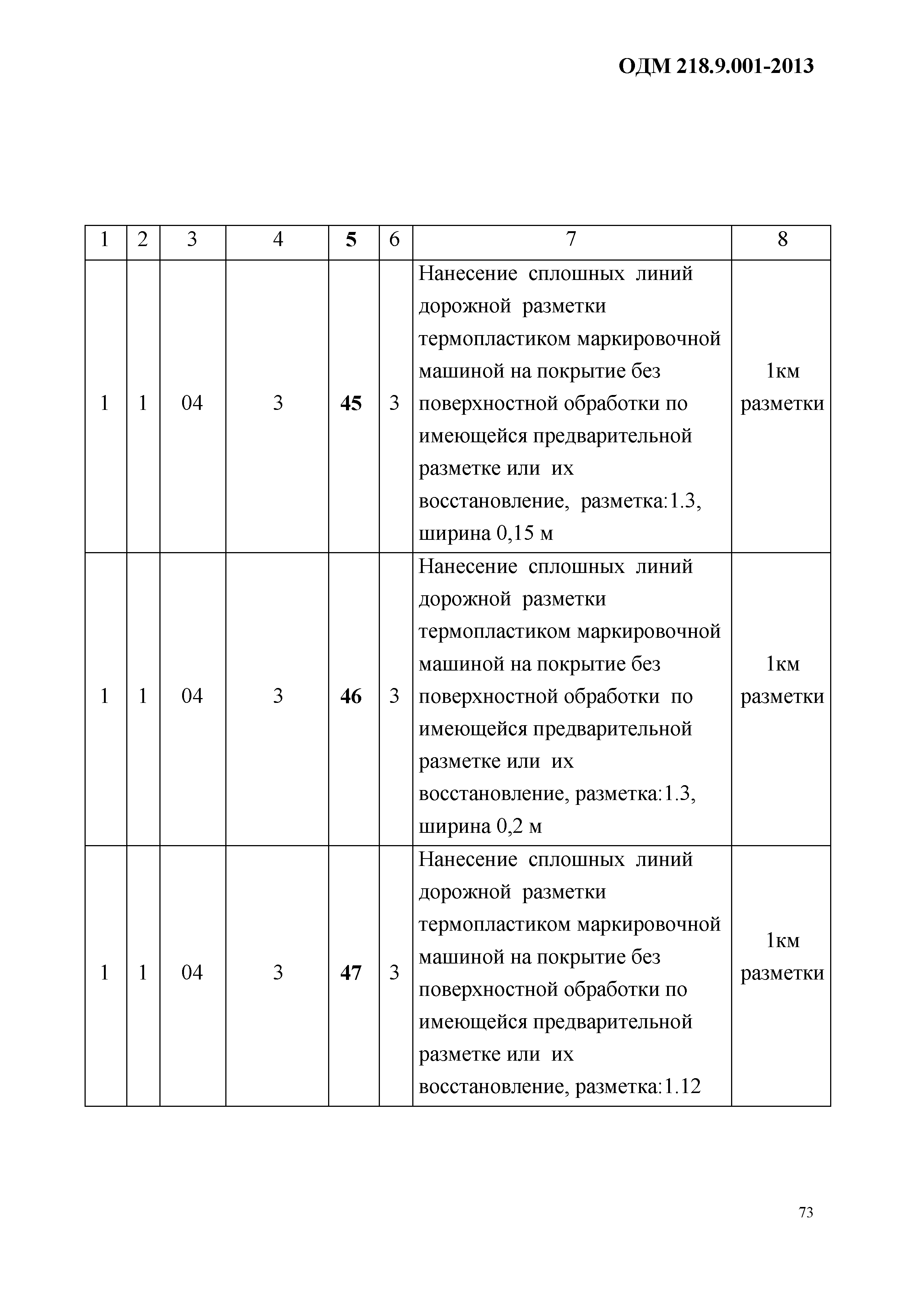 ОДМ 218.9.001-2013