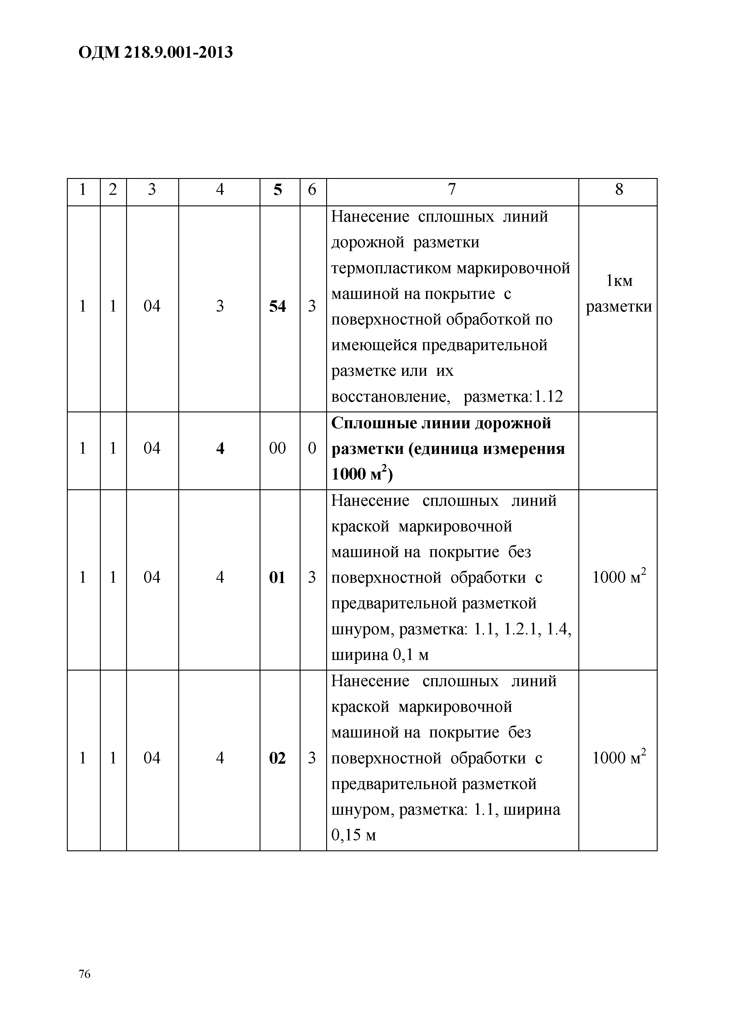 ОДМ 218.9.001-2013