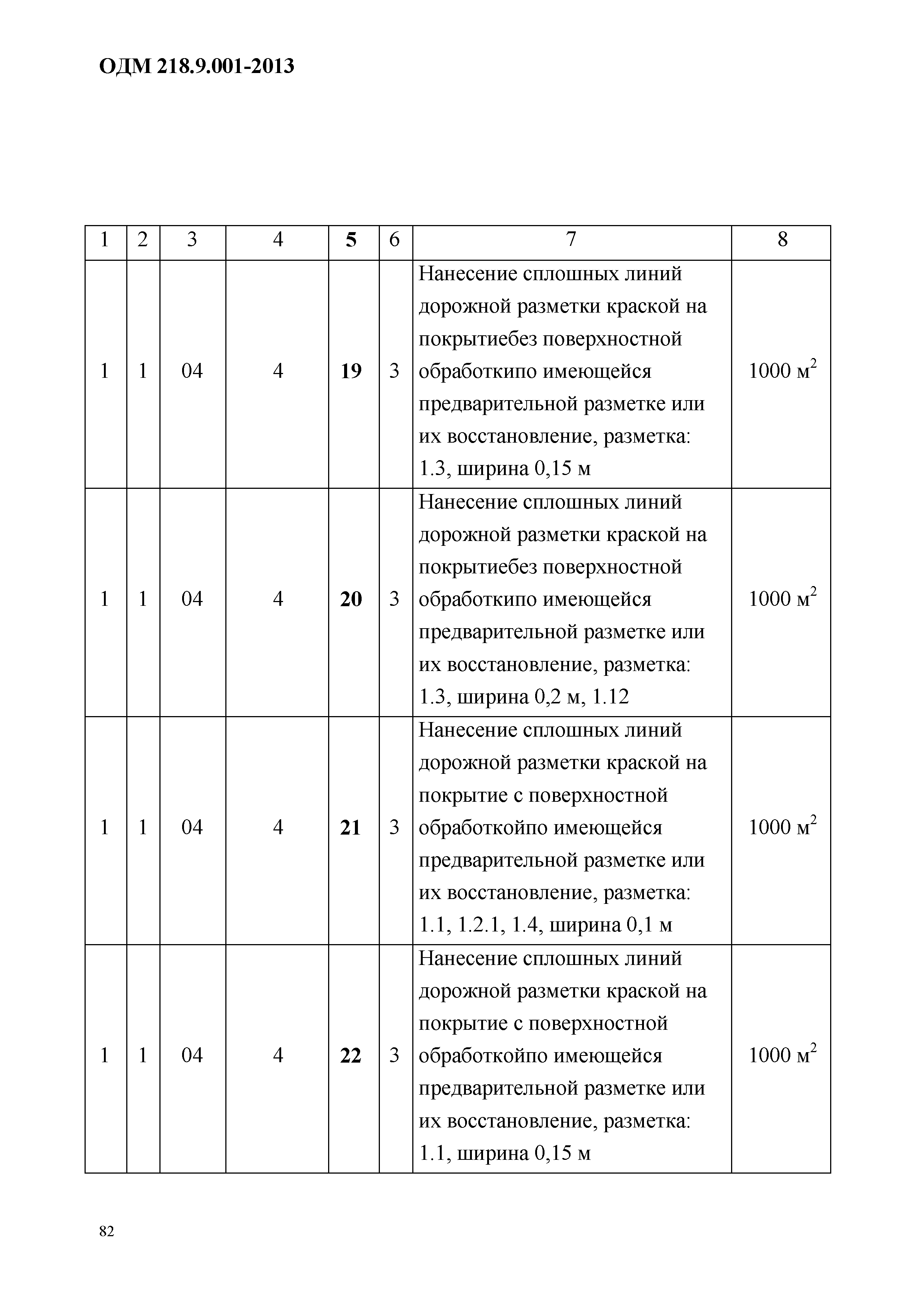 ОДМ 218.9.001-2013