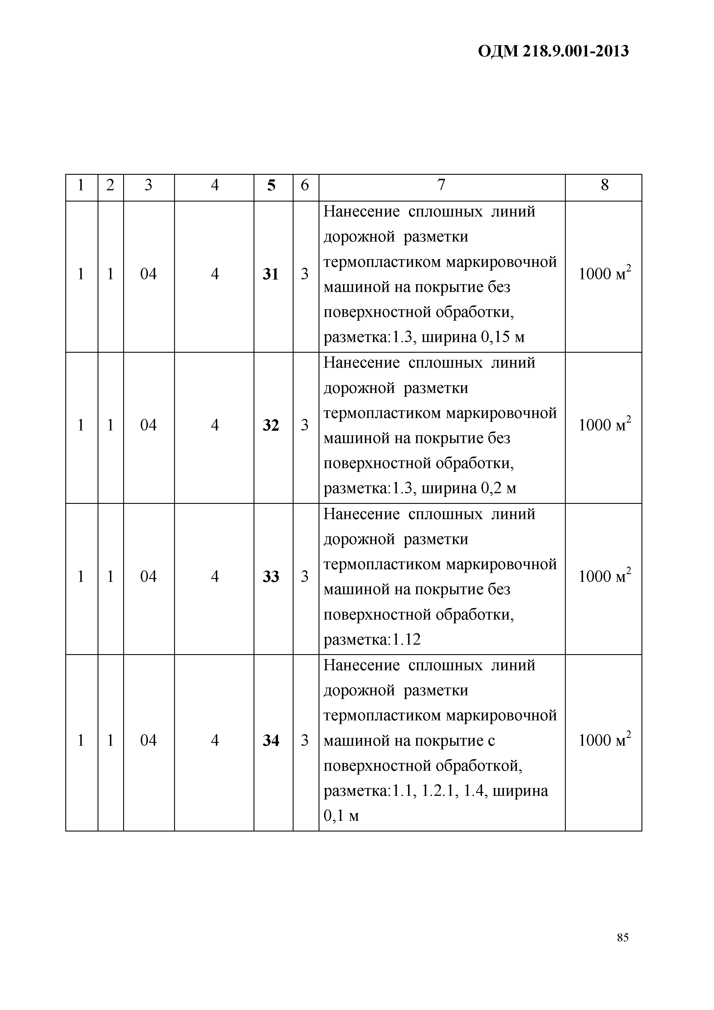 ОДМ 218.9.001-2013