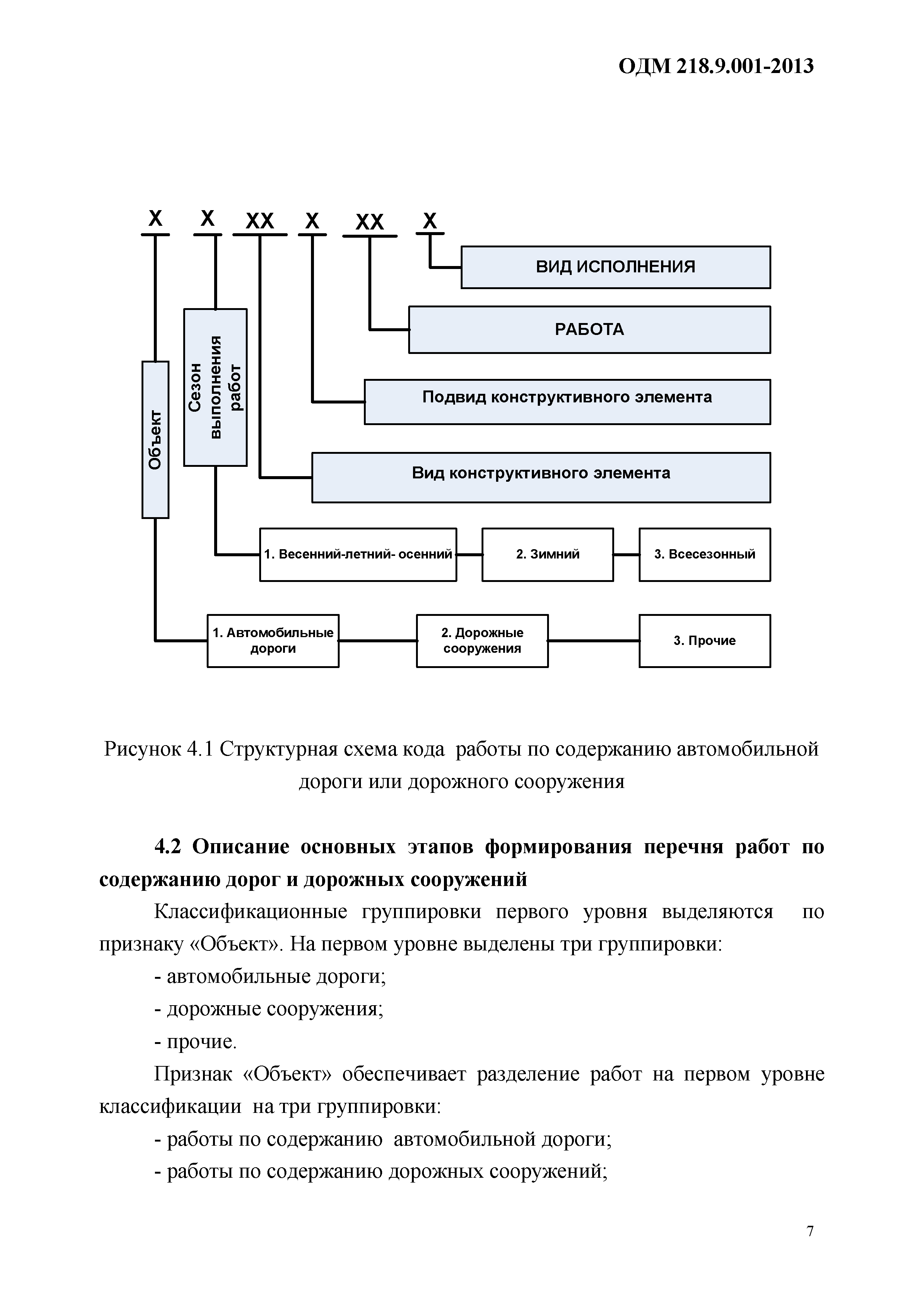 ОДМ 218.9.001-2013