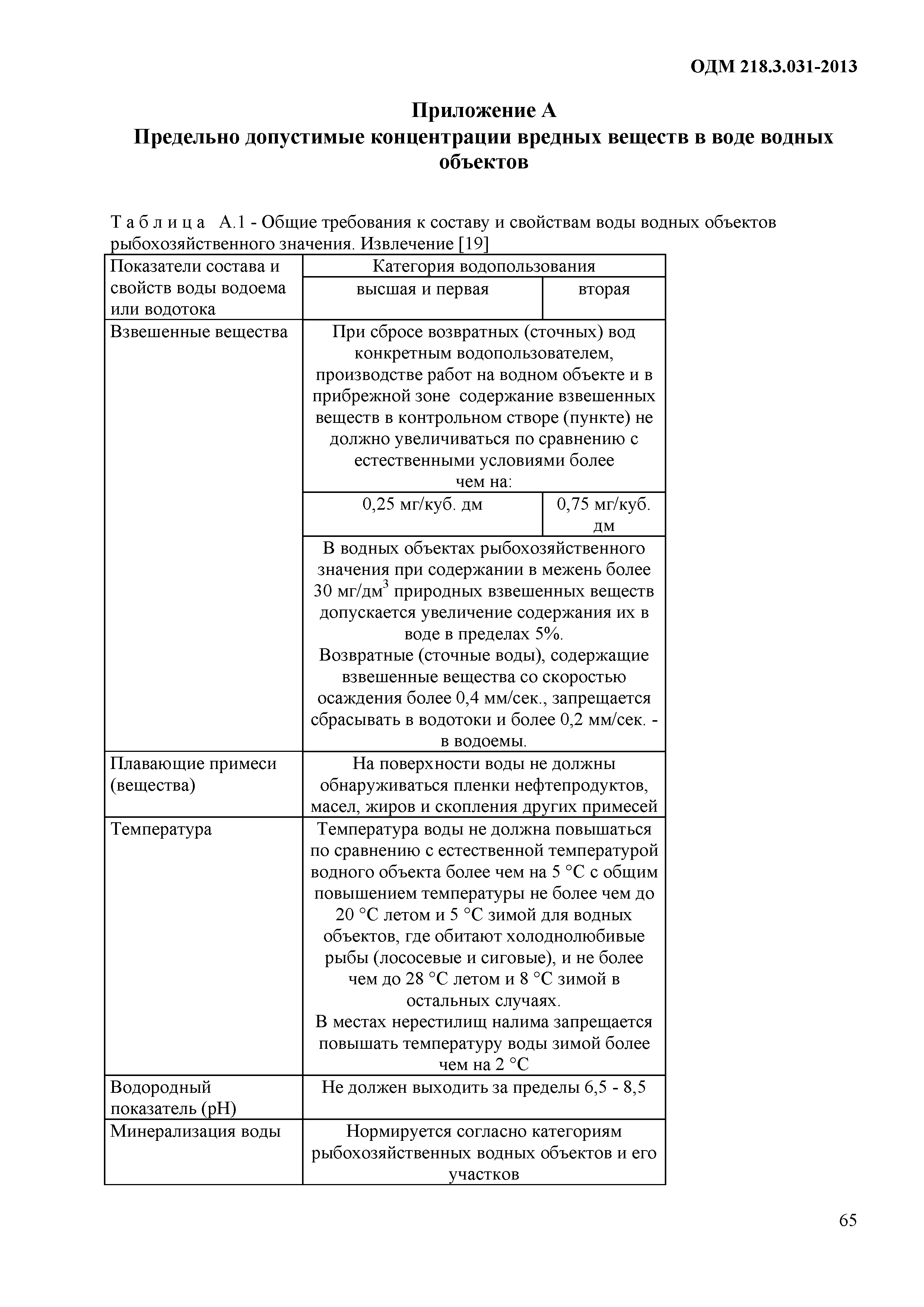 ОДМ 218.3.031-2013