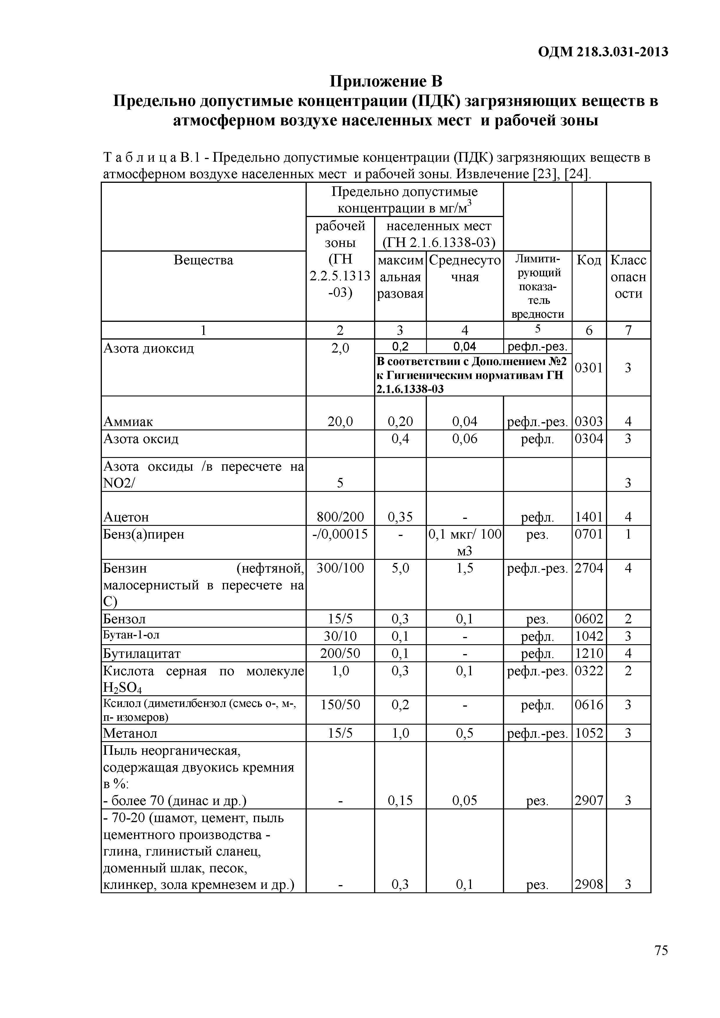 ОДМ 218.3.031-2013