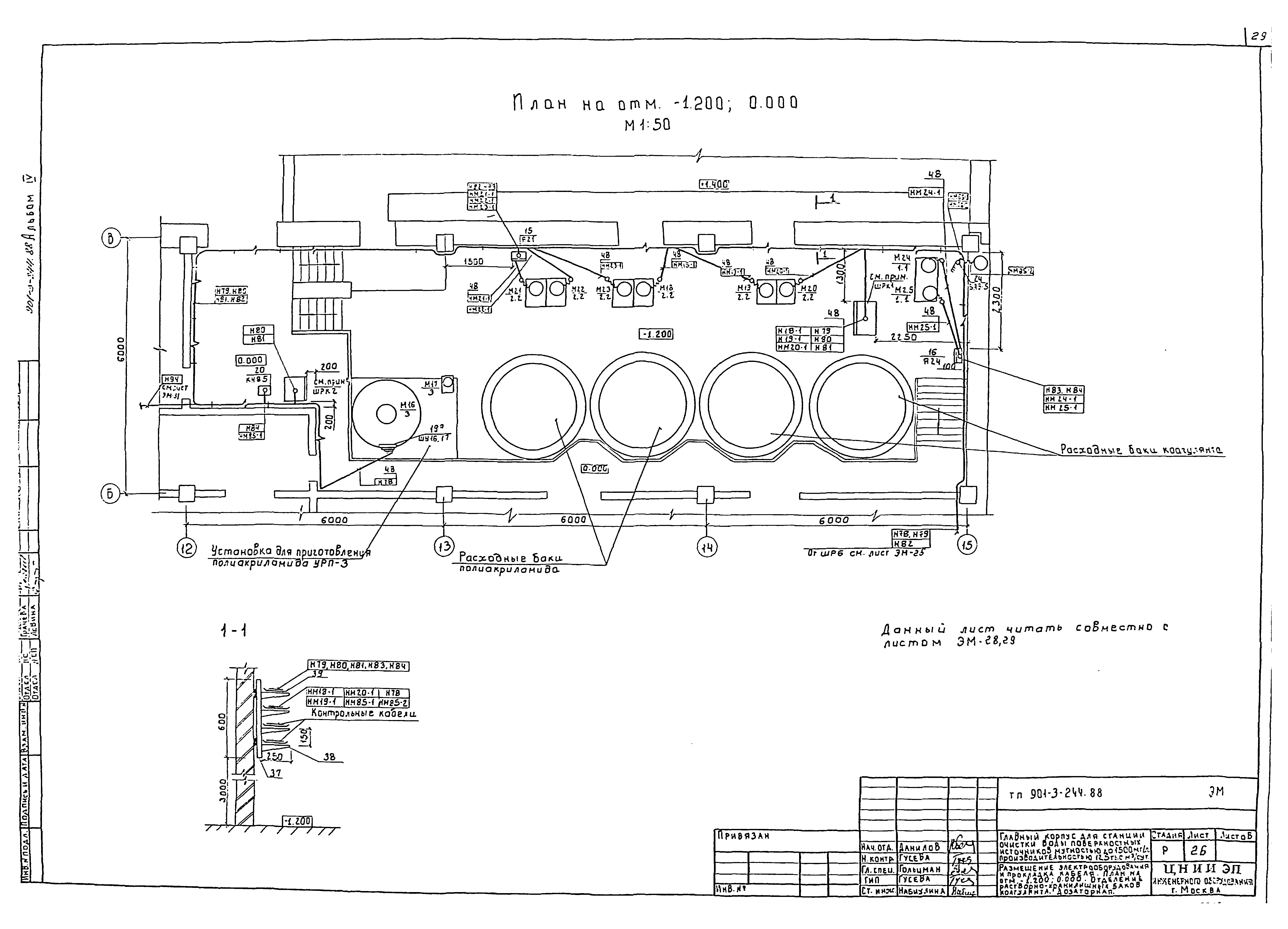 Типовой проект 901-3-244.88