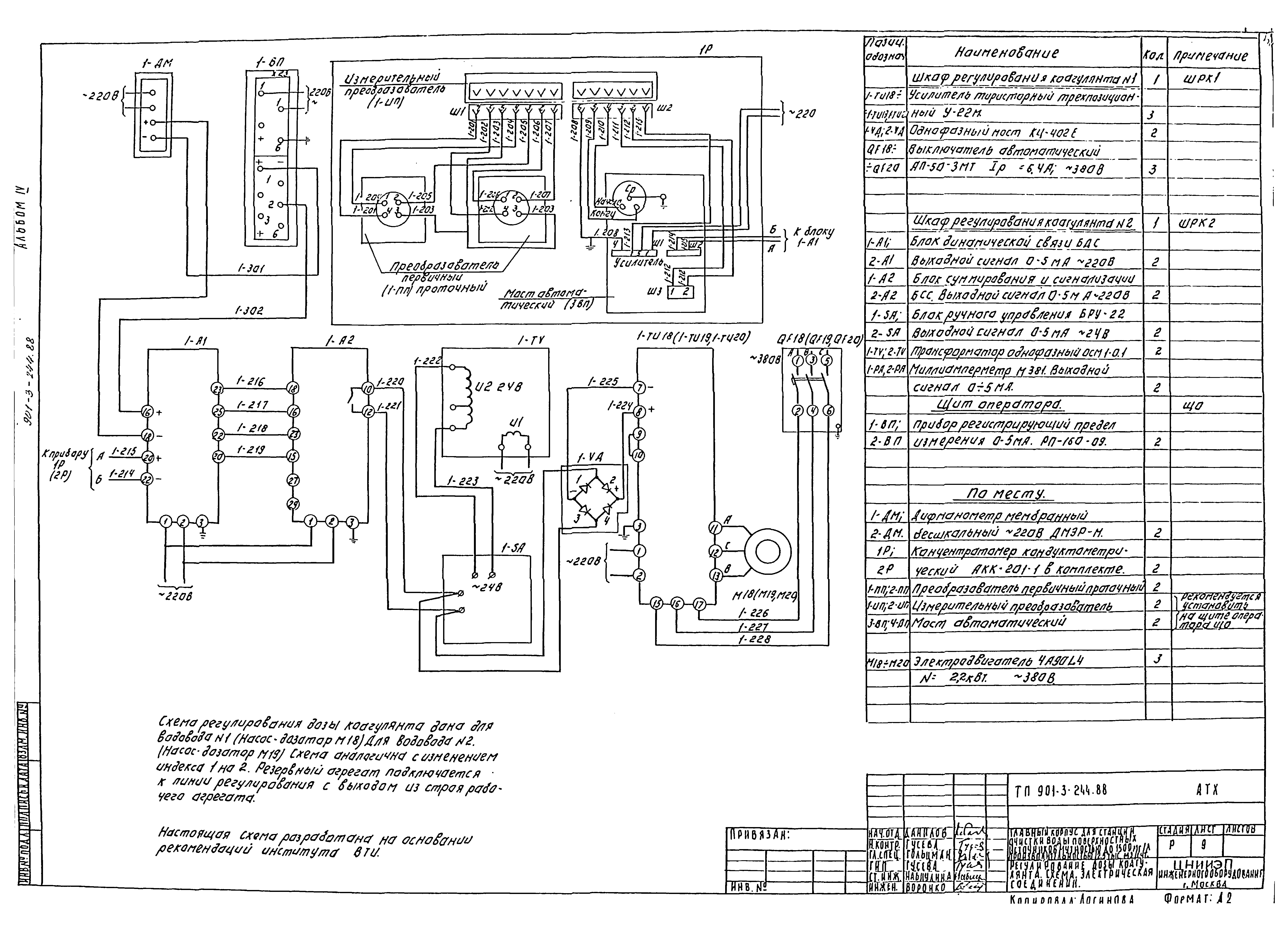 Типовой проект 901-3-244.88