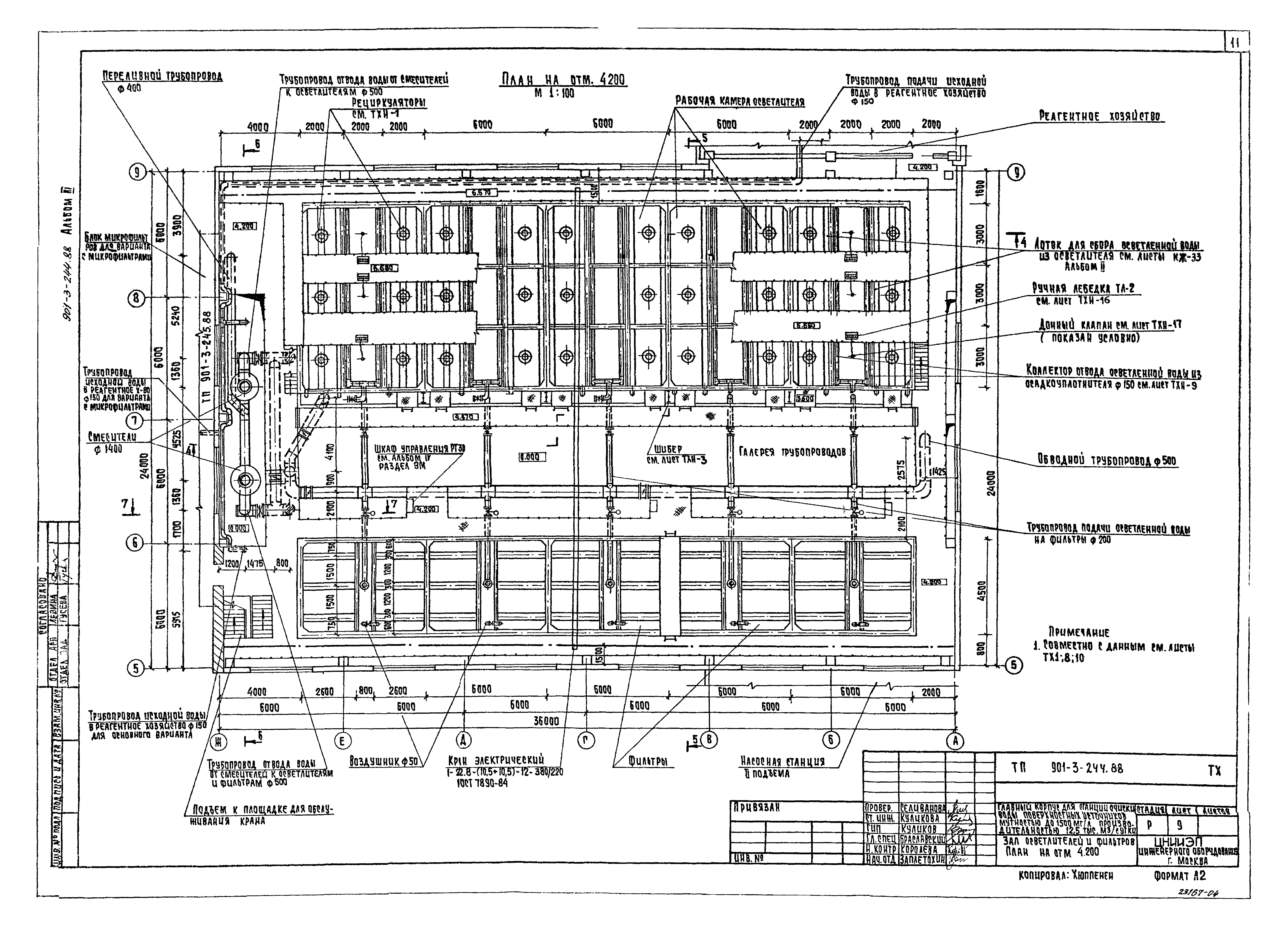 Типовой проект 901-3-244.88