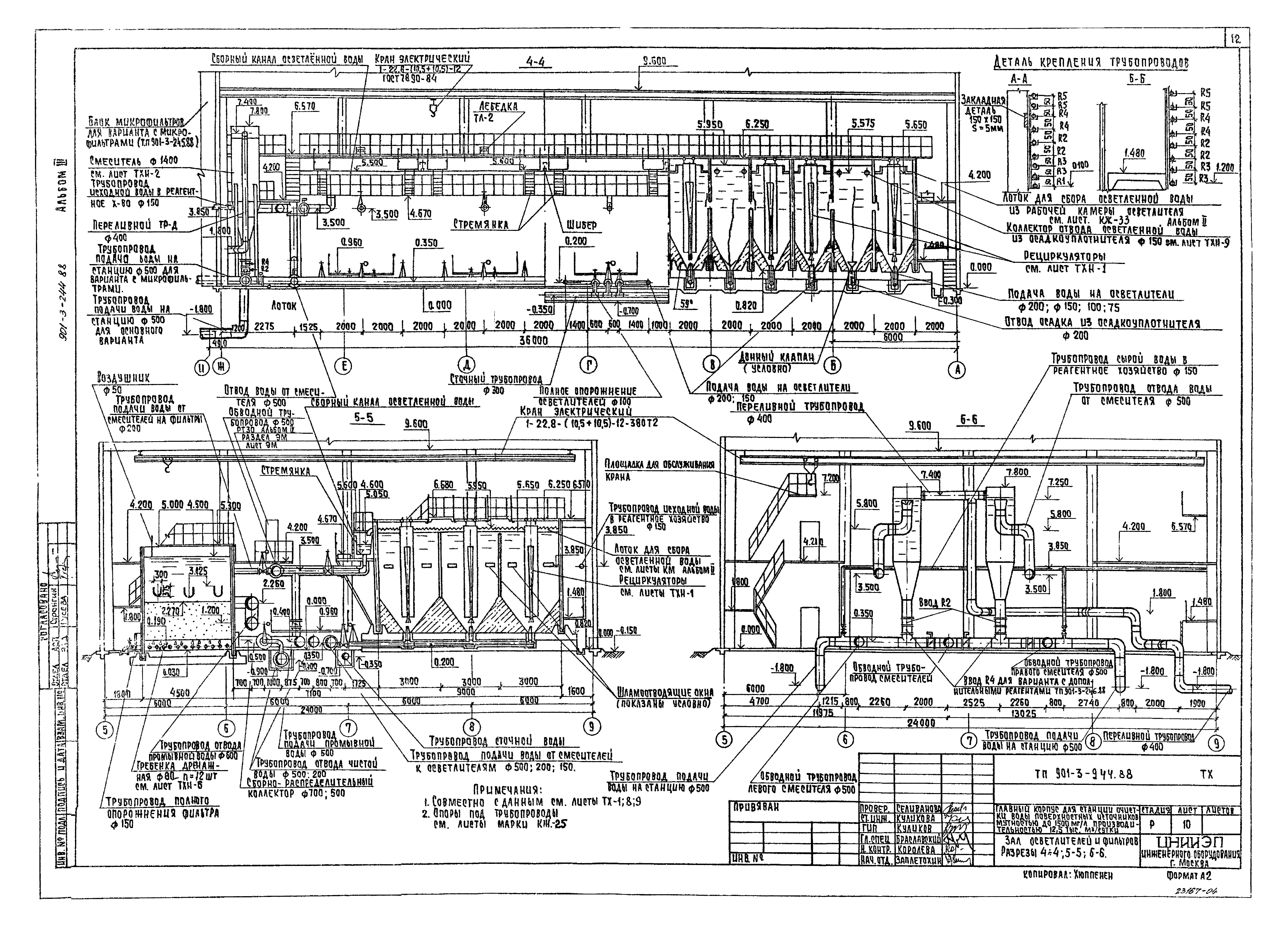 Типовой проект 901-3-244.88