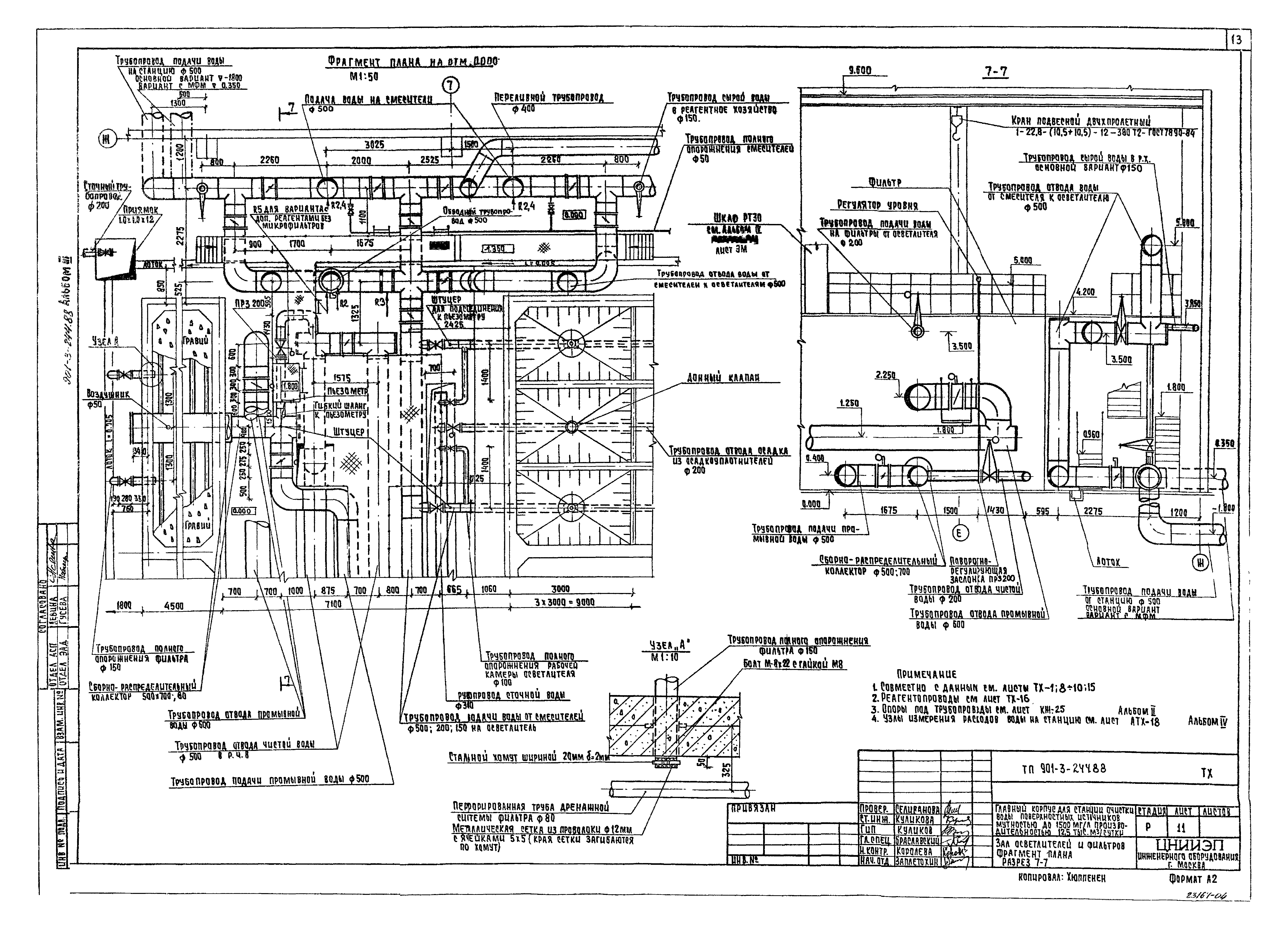 Типовой проект 901-3-244.88