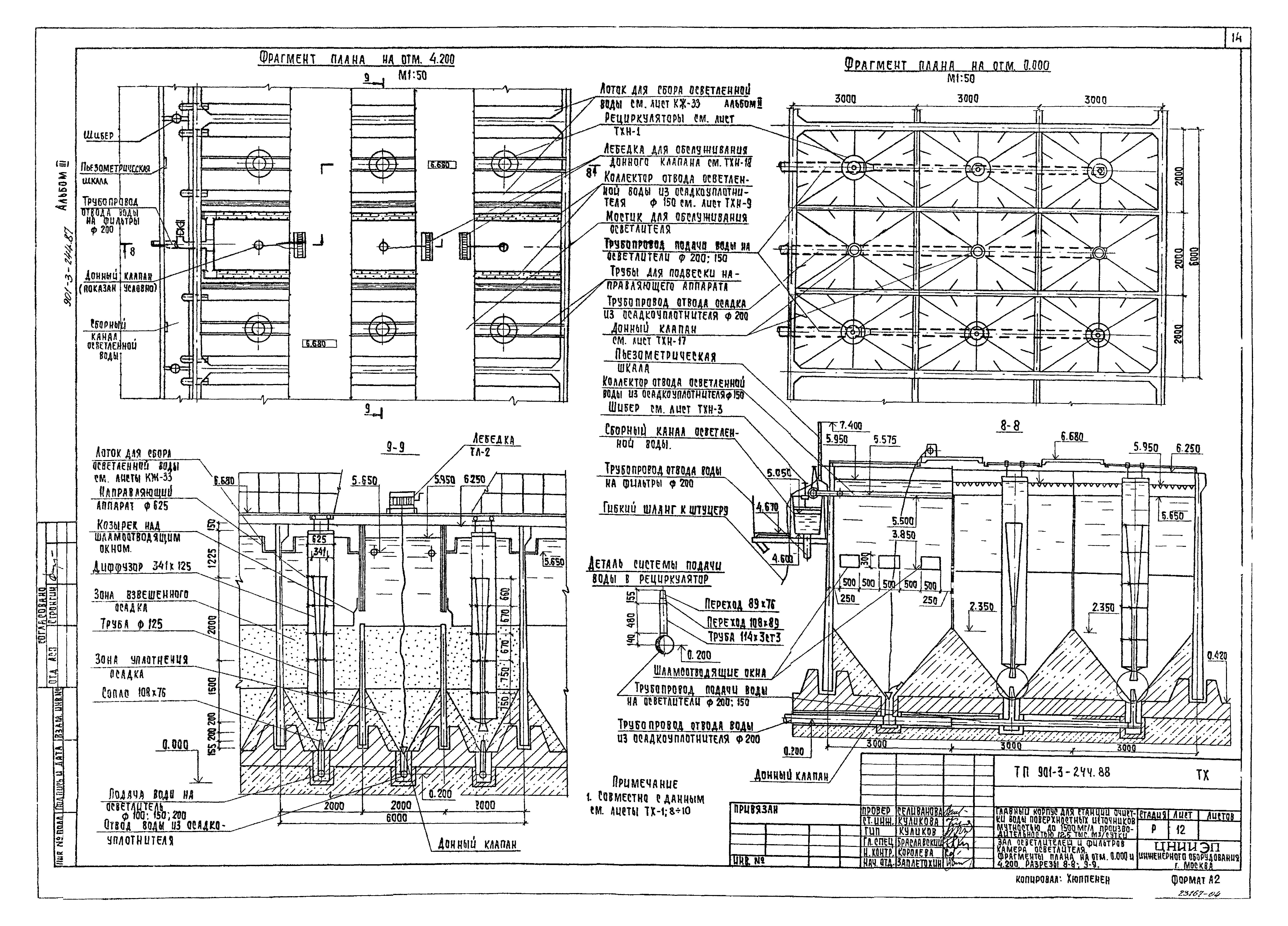 Типовой проект 901-3-244.88