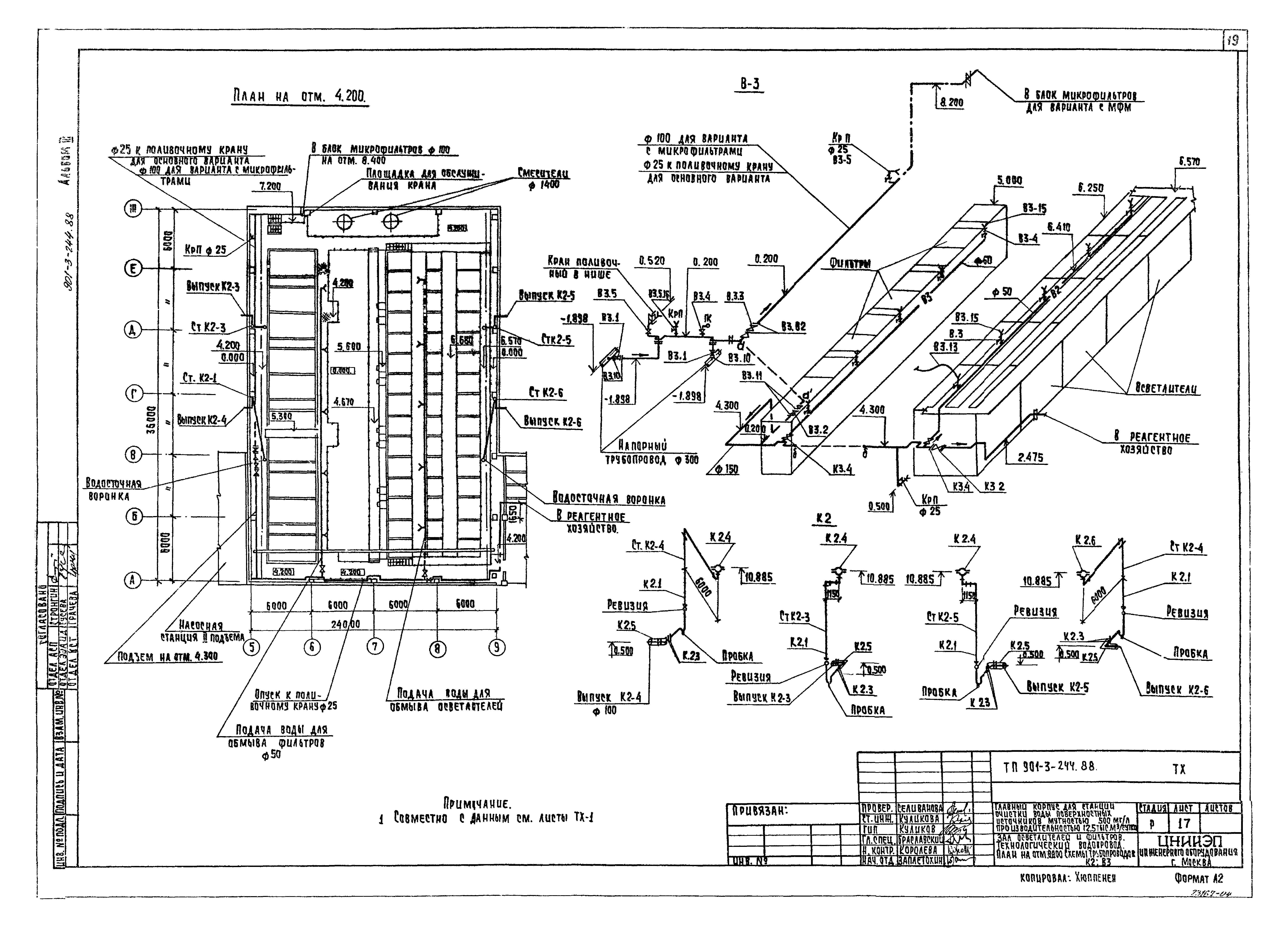 Типовой проект 901-3-244.88