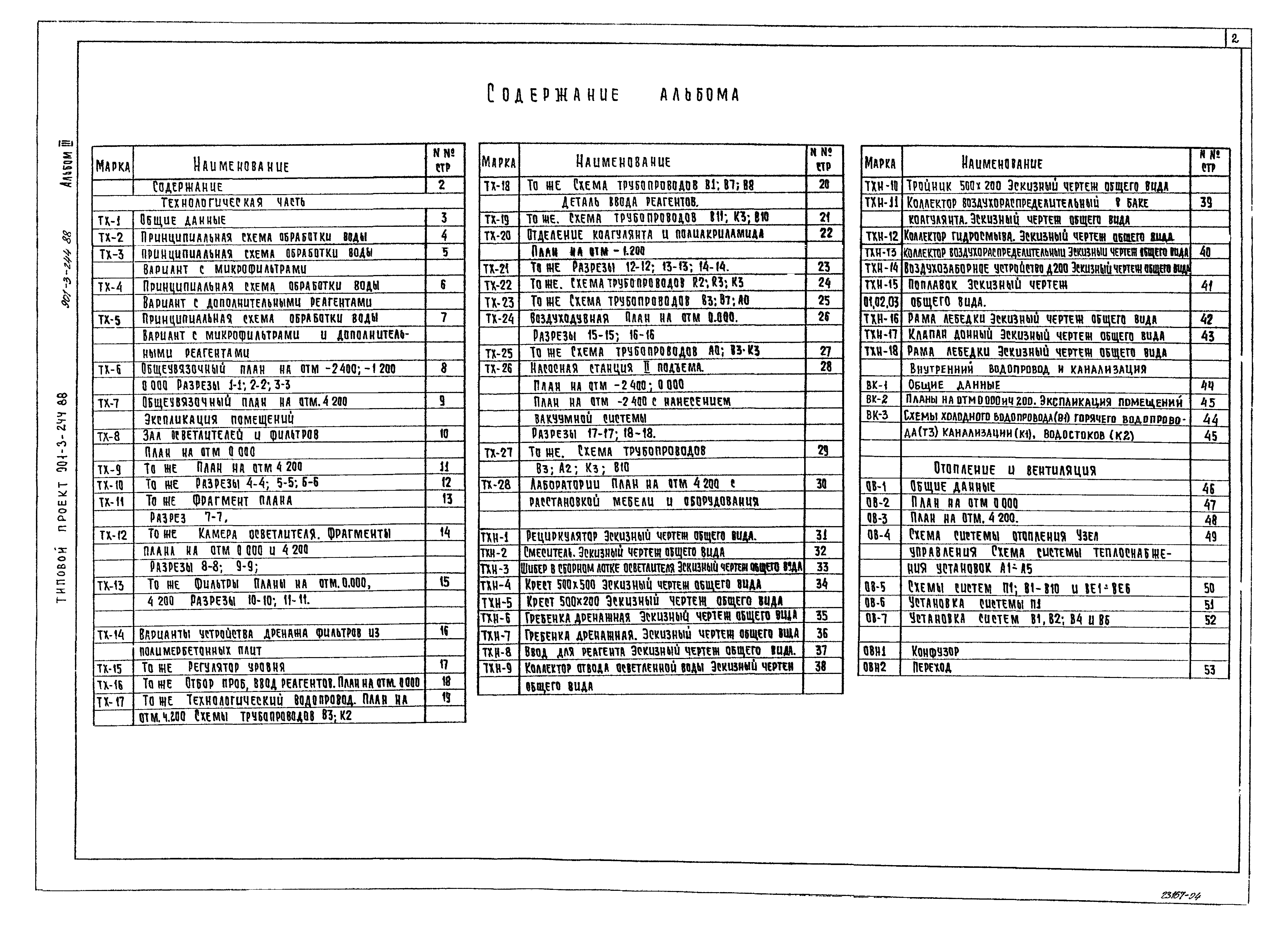 Типовой проект 901-3-244.88