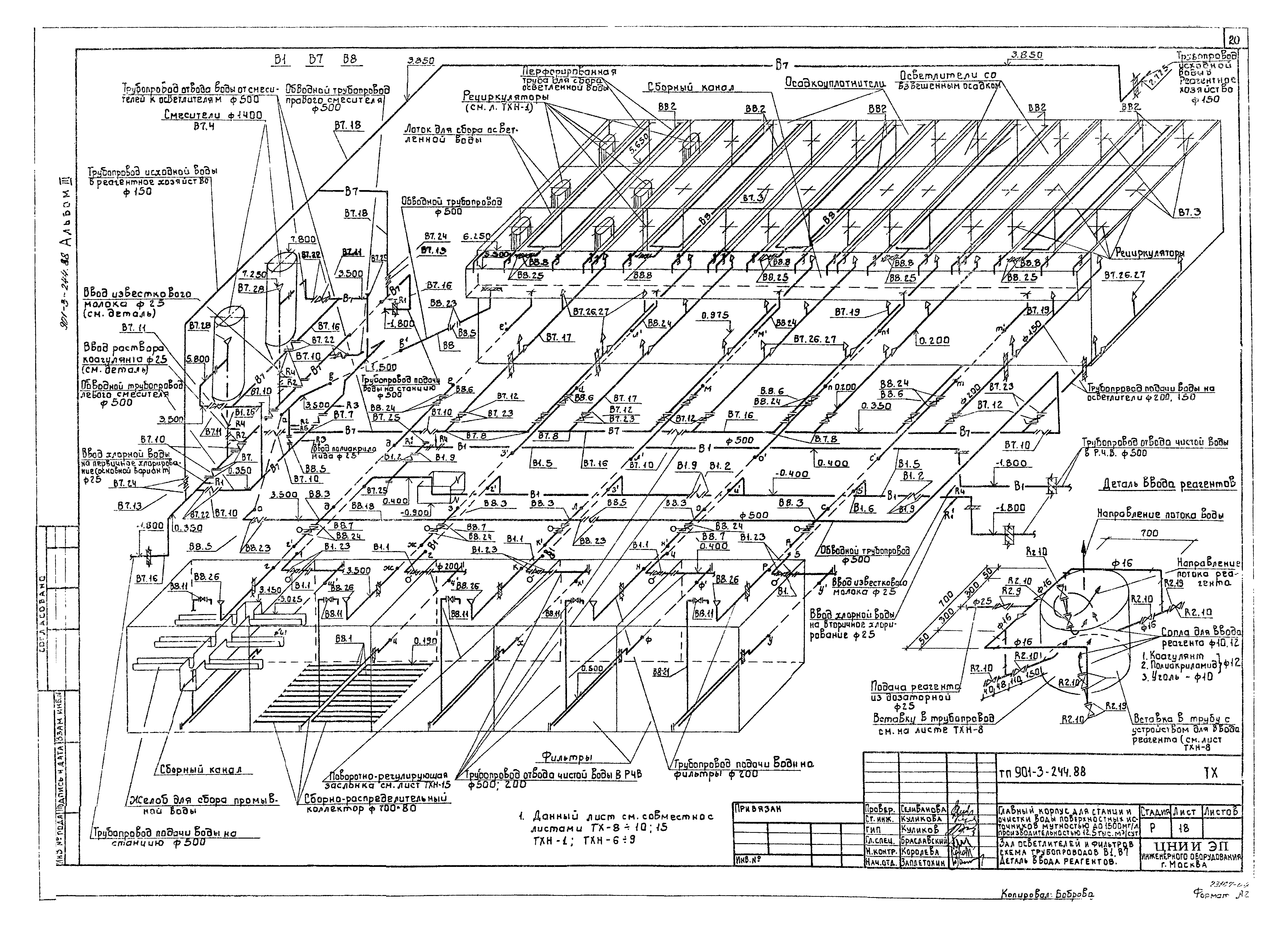Типовой проект 901-3-244.88