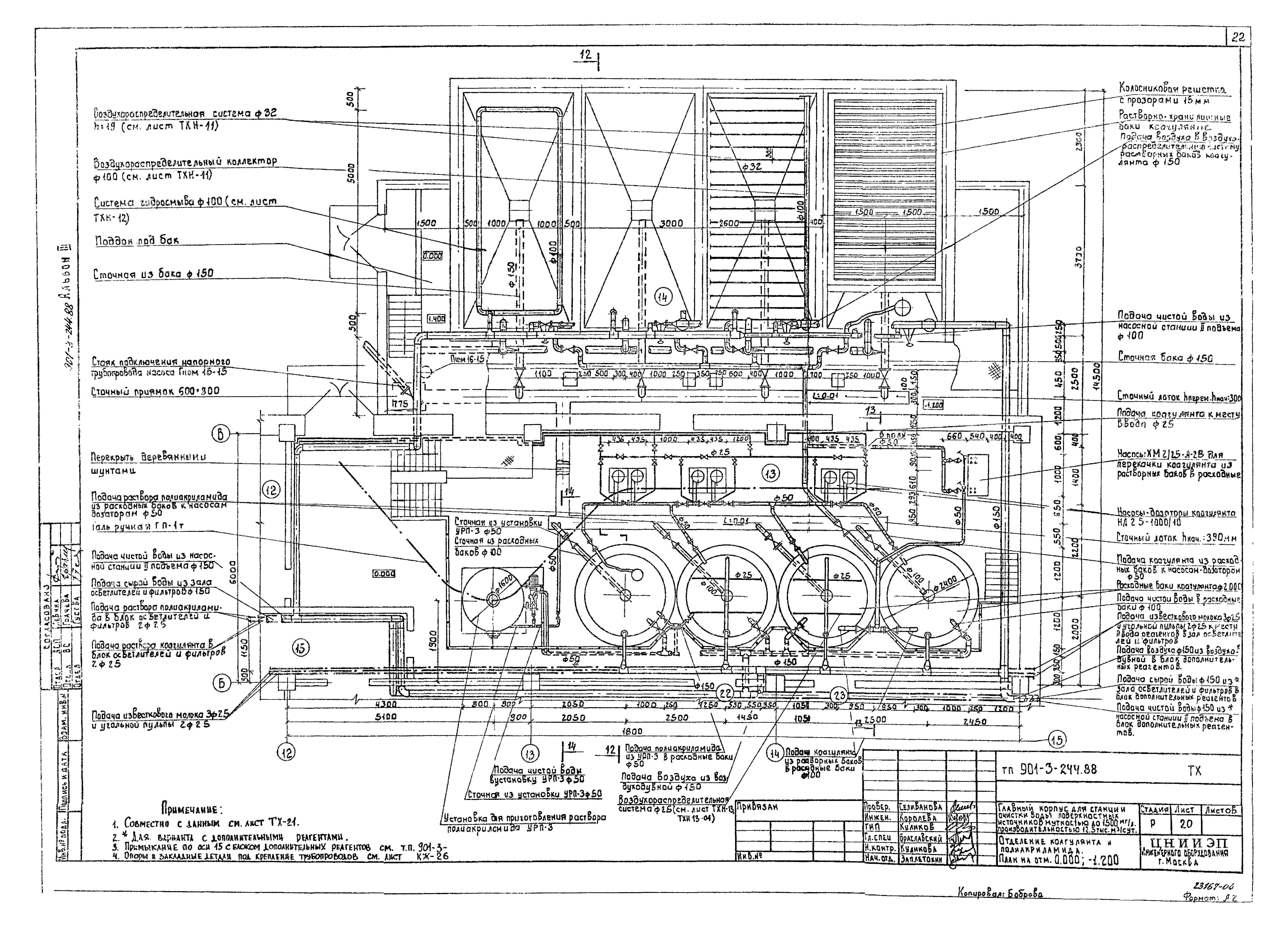 Типовой проект 901-3-244.88