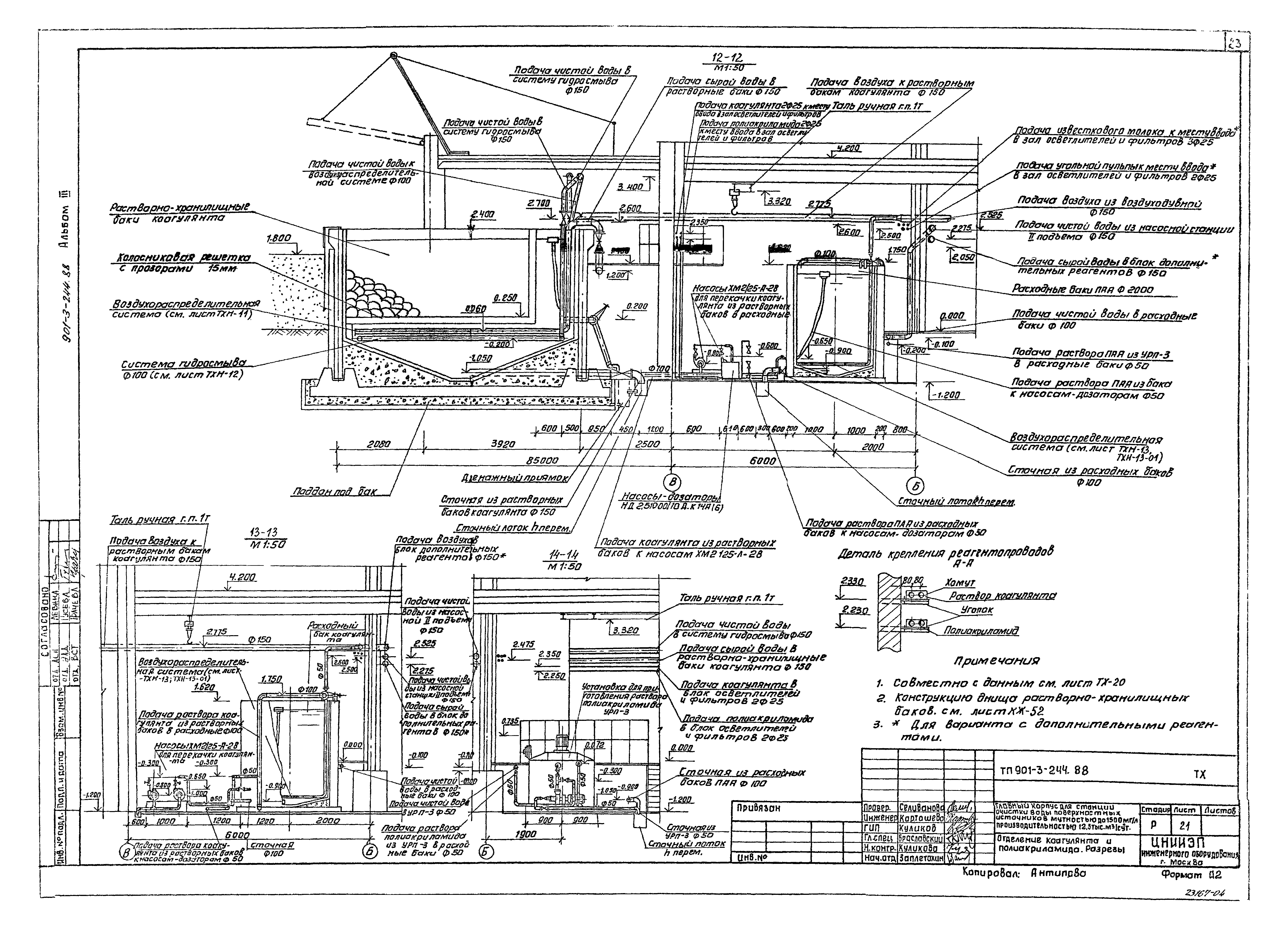 Типовой проект 901-3-244.88