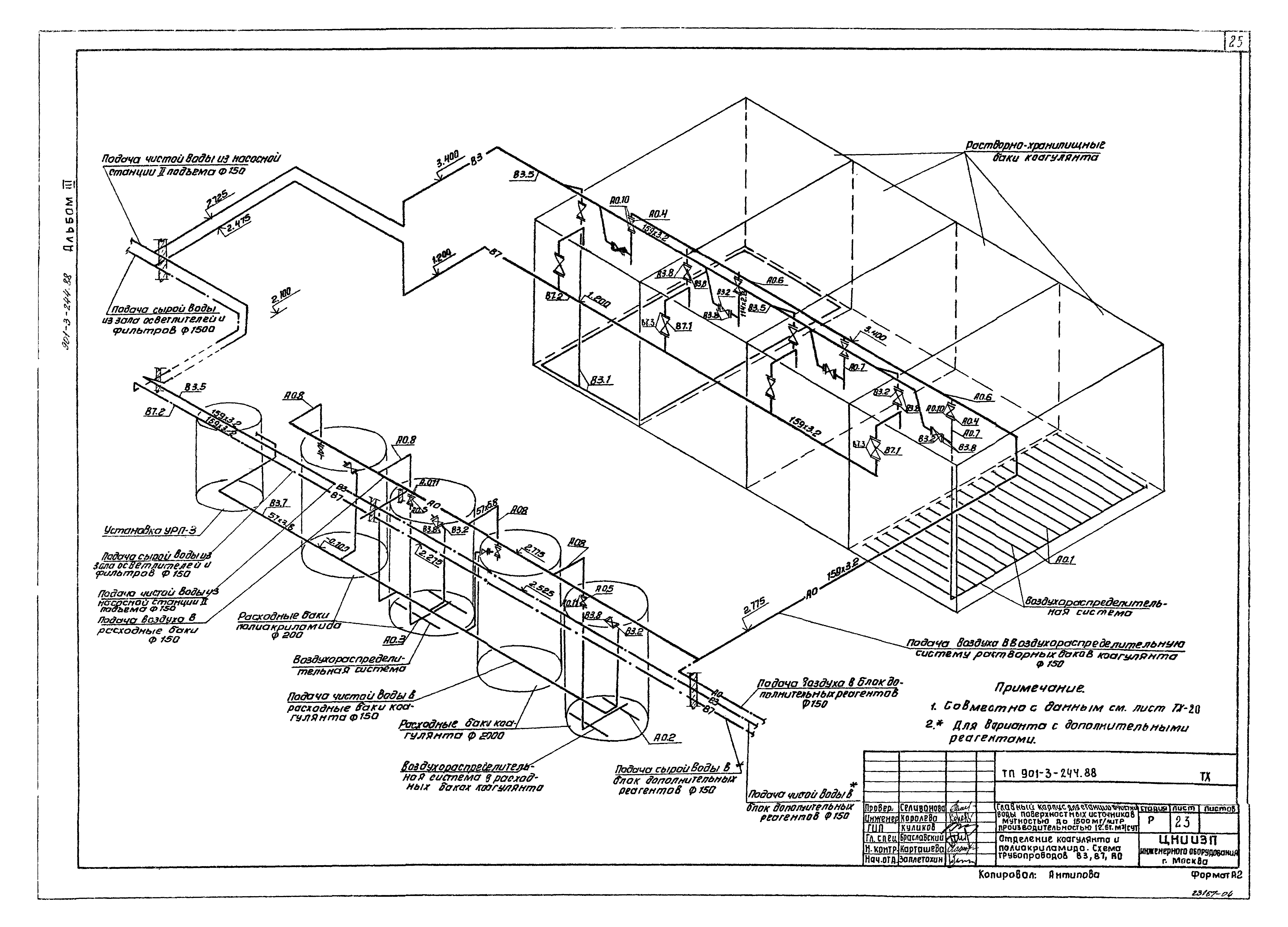 Типовой проект 901-3-244.88