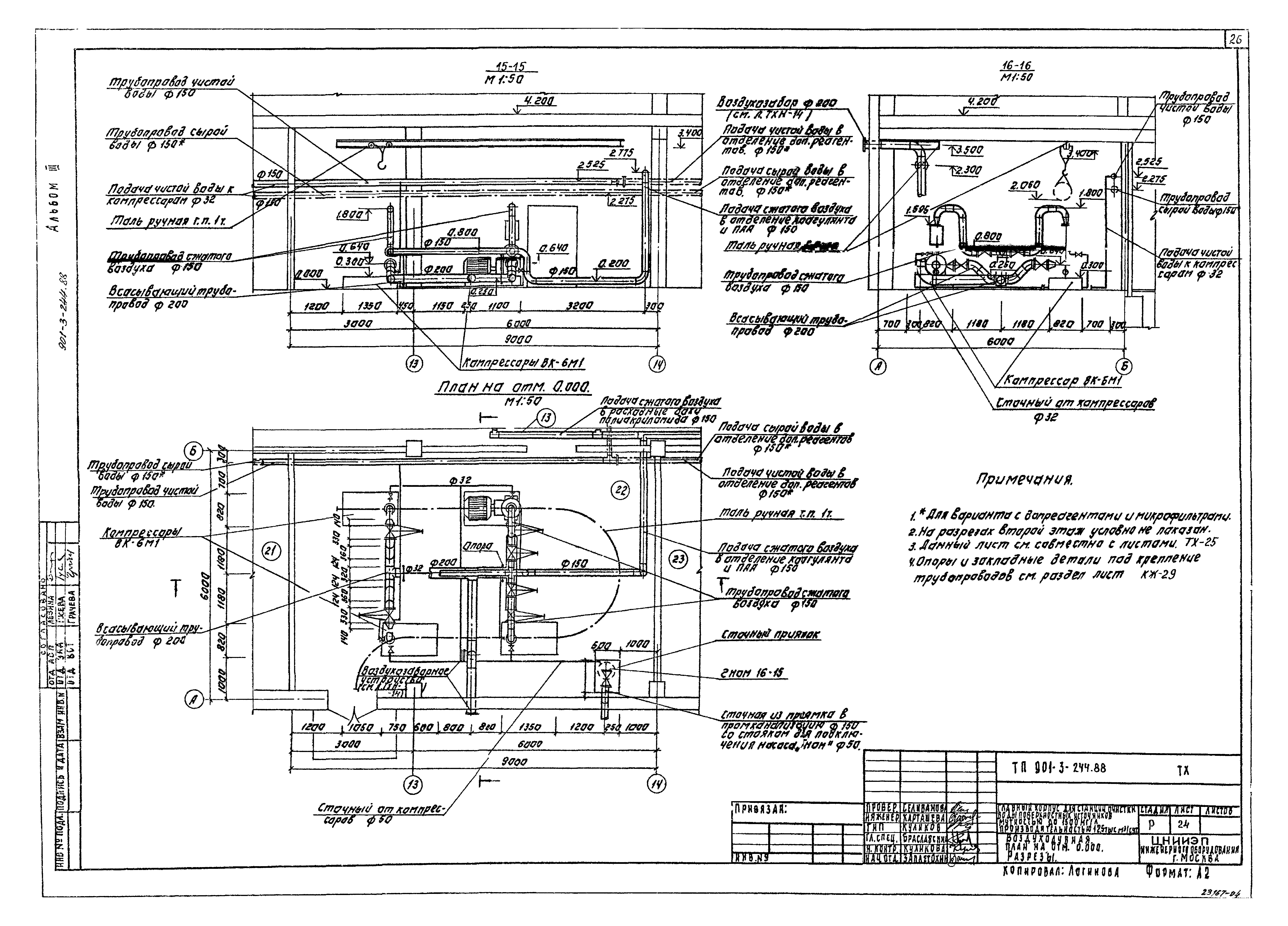 Типовой проект 901-3-244.88
