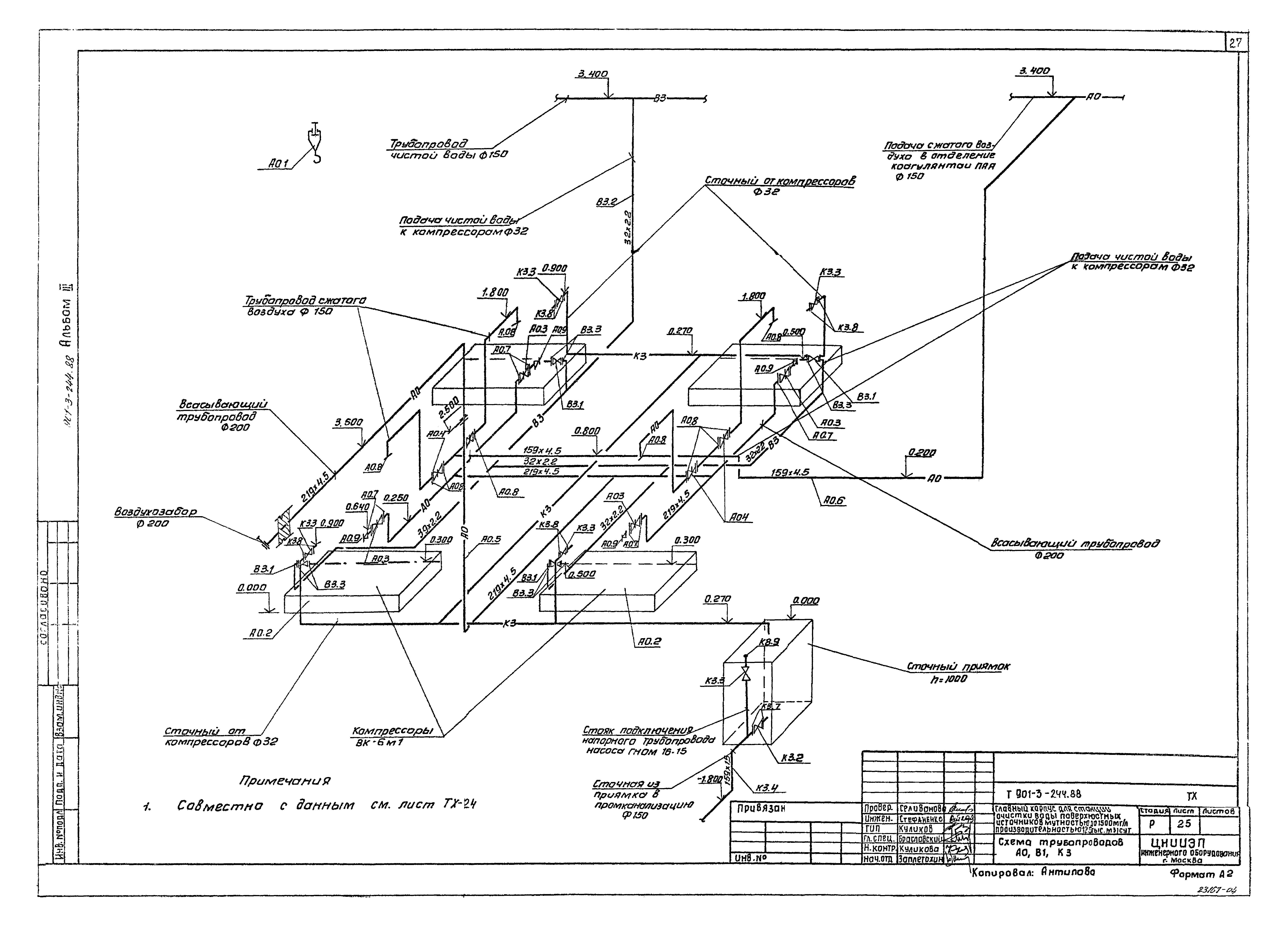 Типовой проект 901-3-244.88