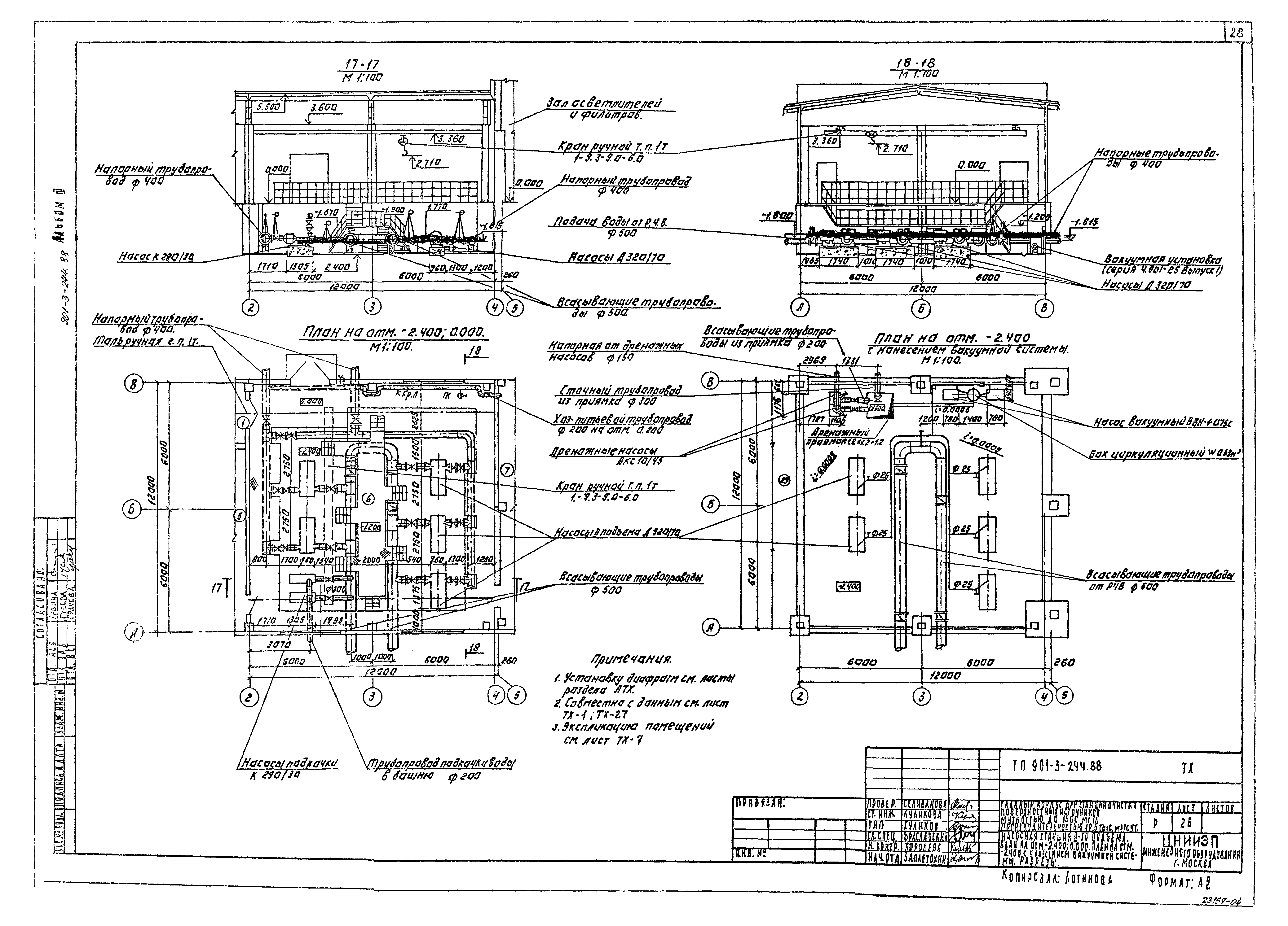 Типовой проект 901-3-244.88