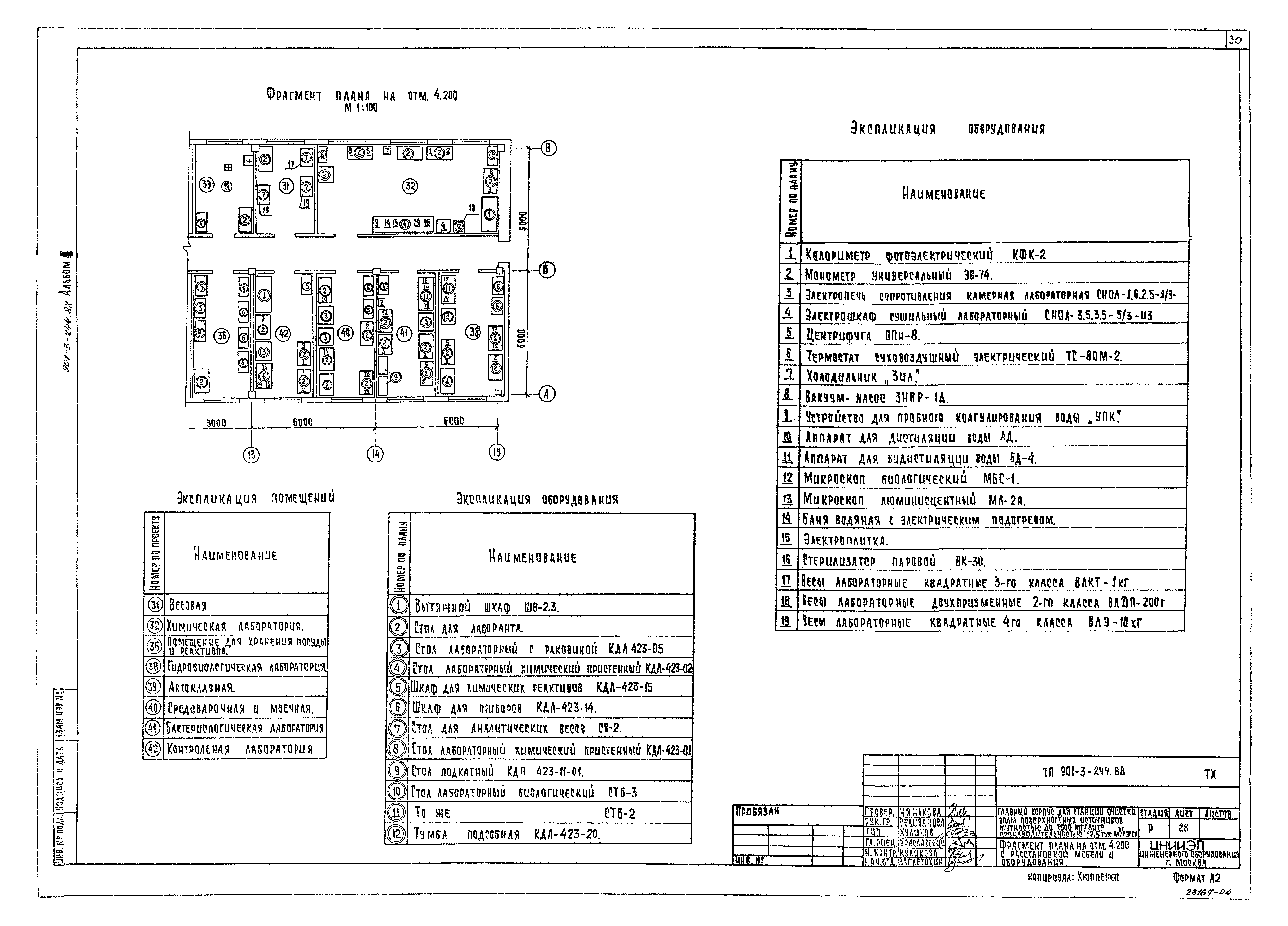 Типовой проект 901-3-244.88