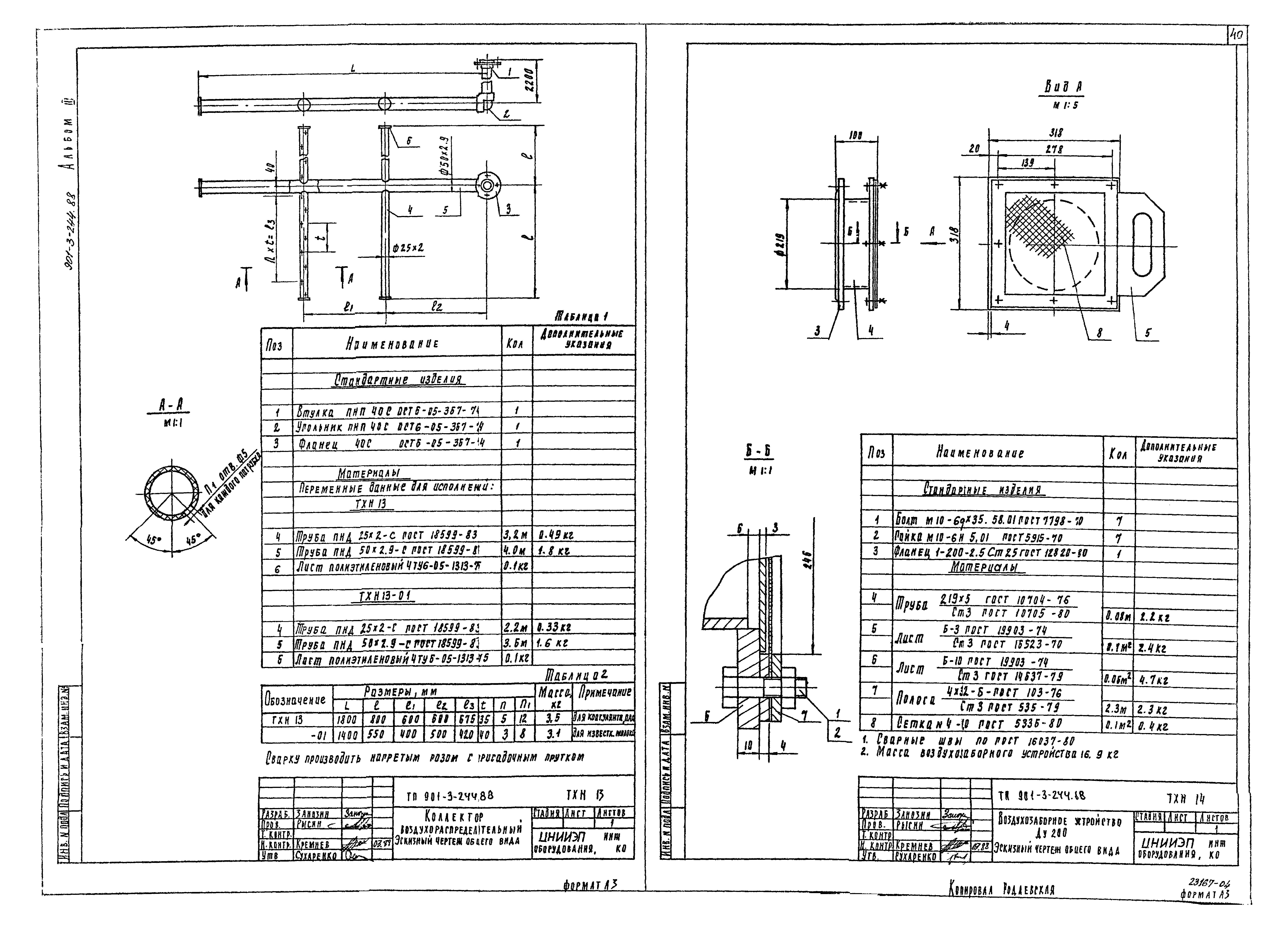 Типовой проект 901-3-244.88