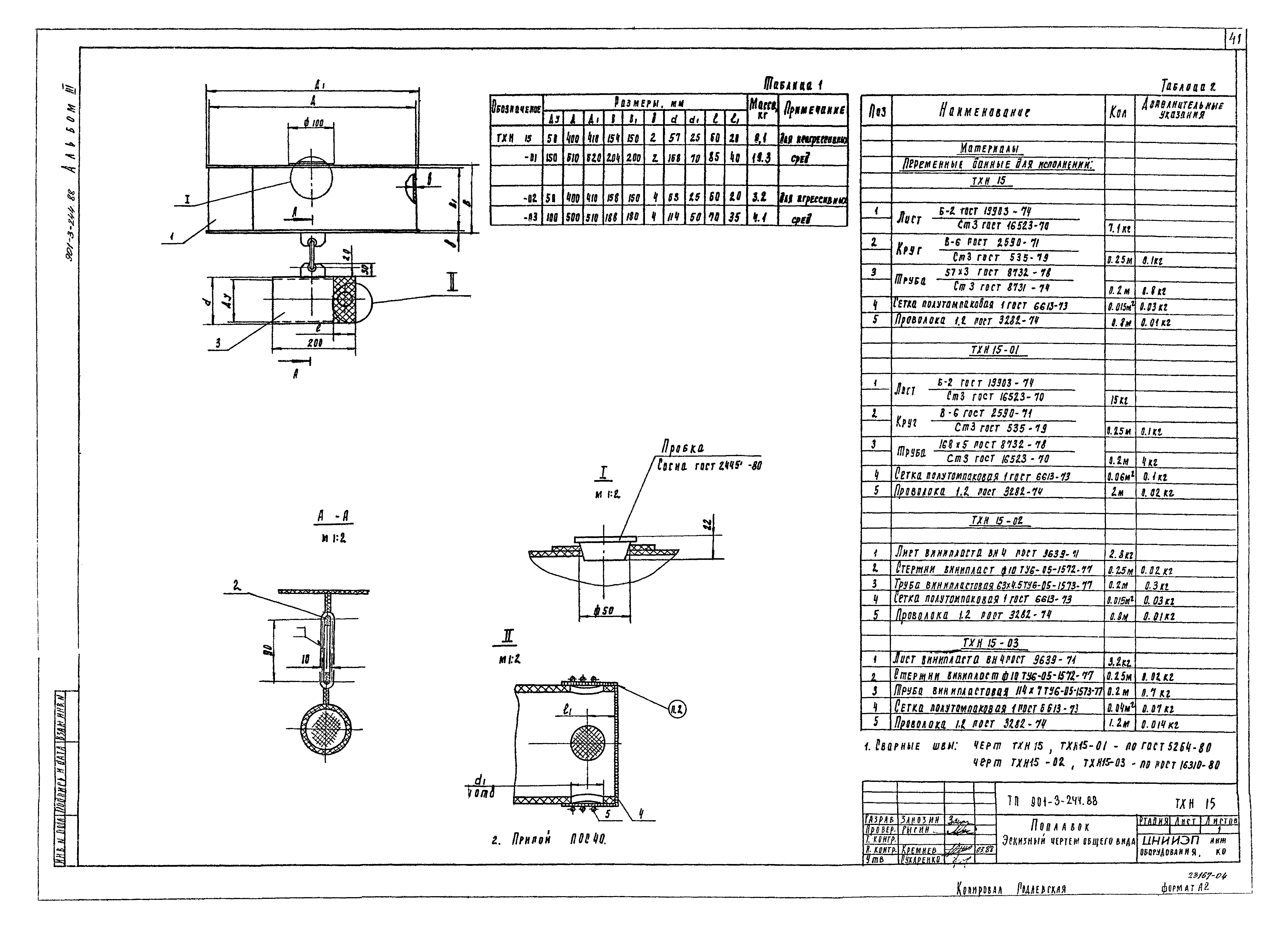 Типовой проект 901-3-244.88