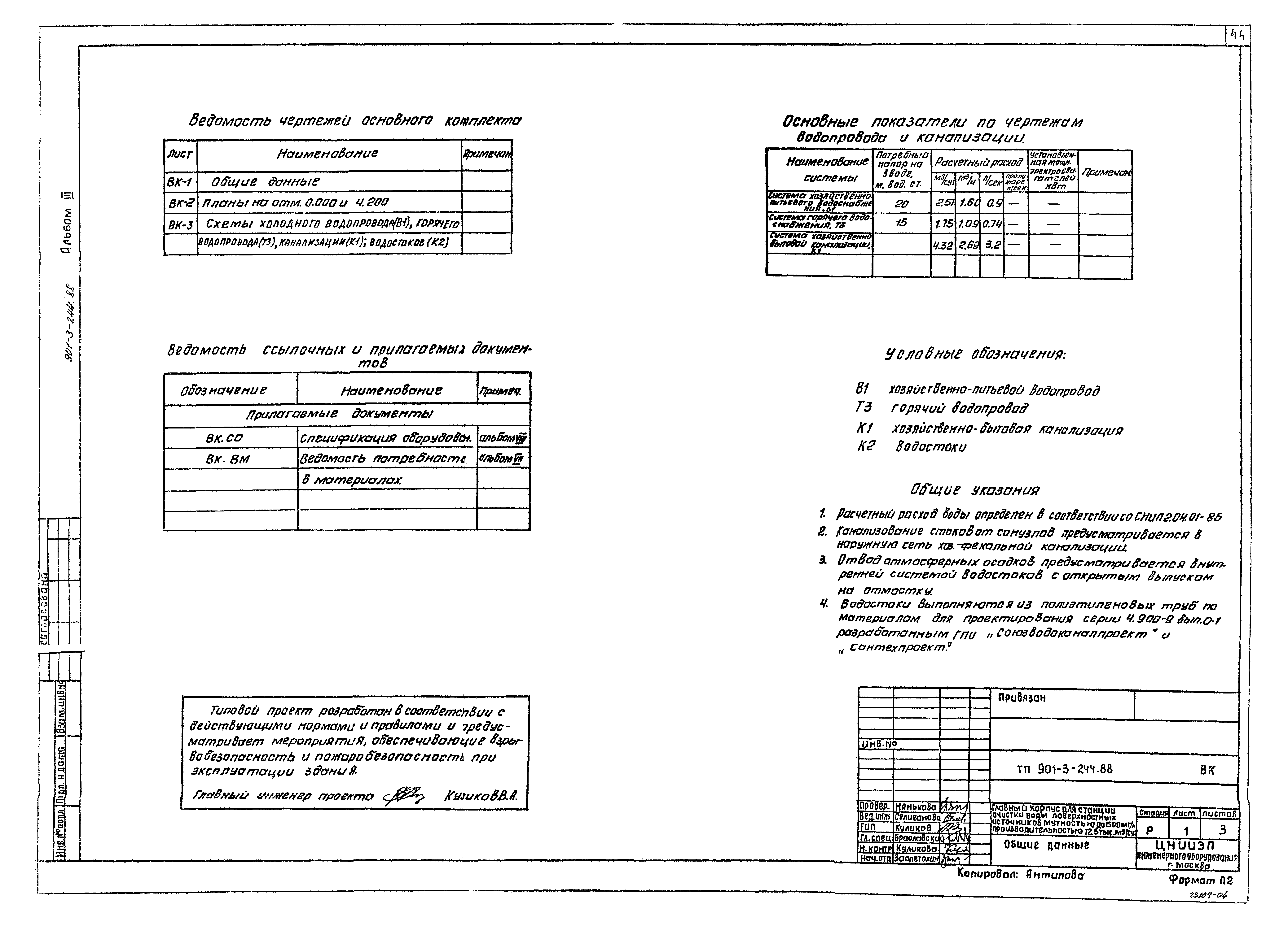 Типовой проект 901-3-244.88