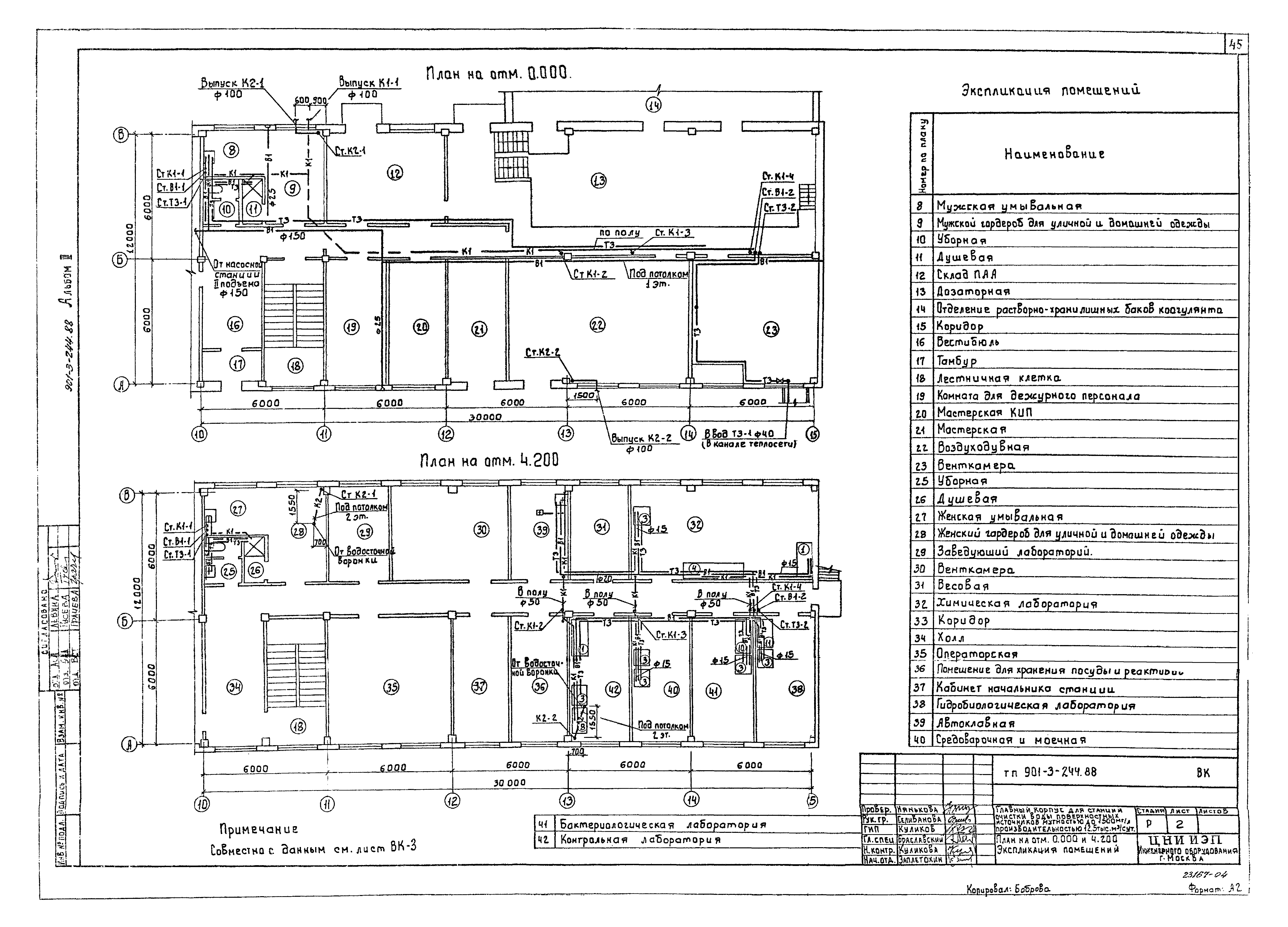 Типовой проект 901-3-244.88