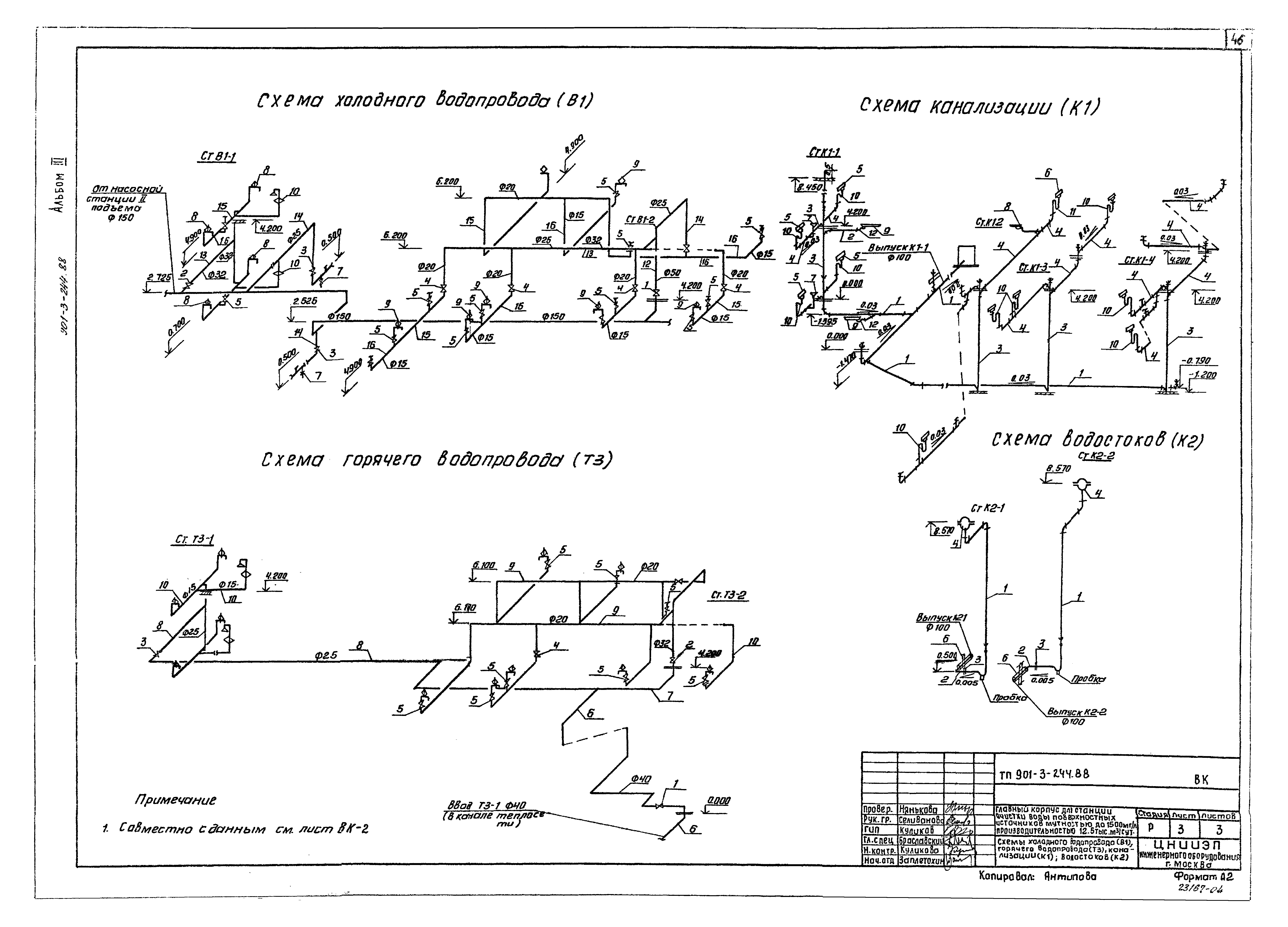 Типовой проект 901-3-244.88