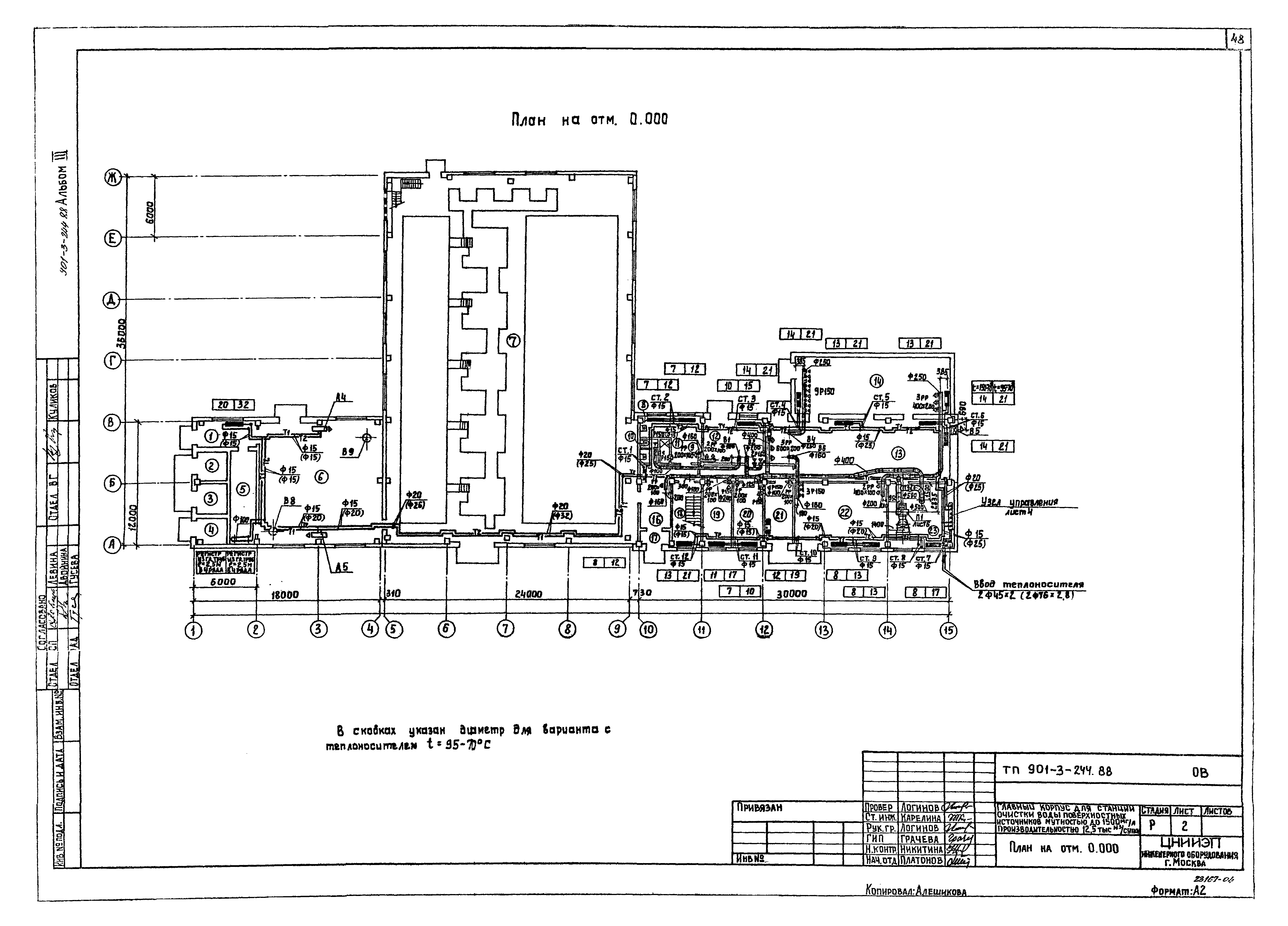 Типовой проект 901-3-244.88