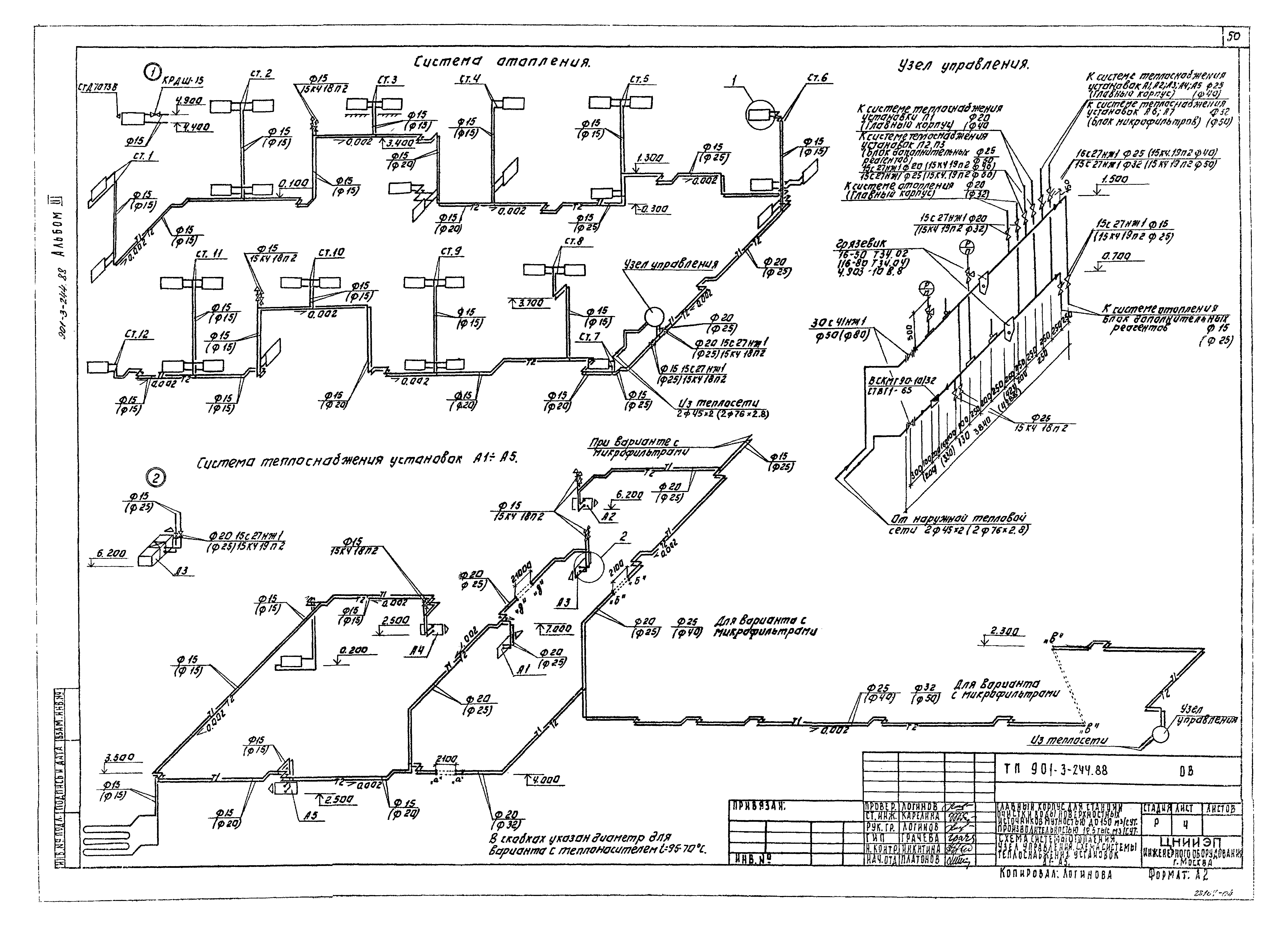 Типовой проект 901-3-244.88