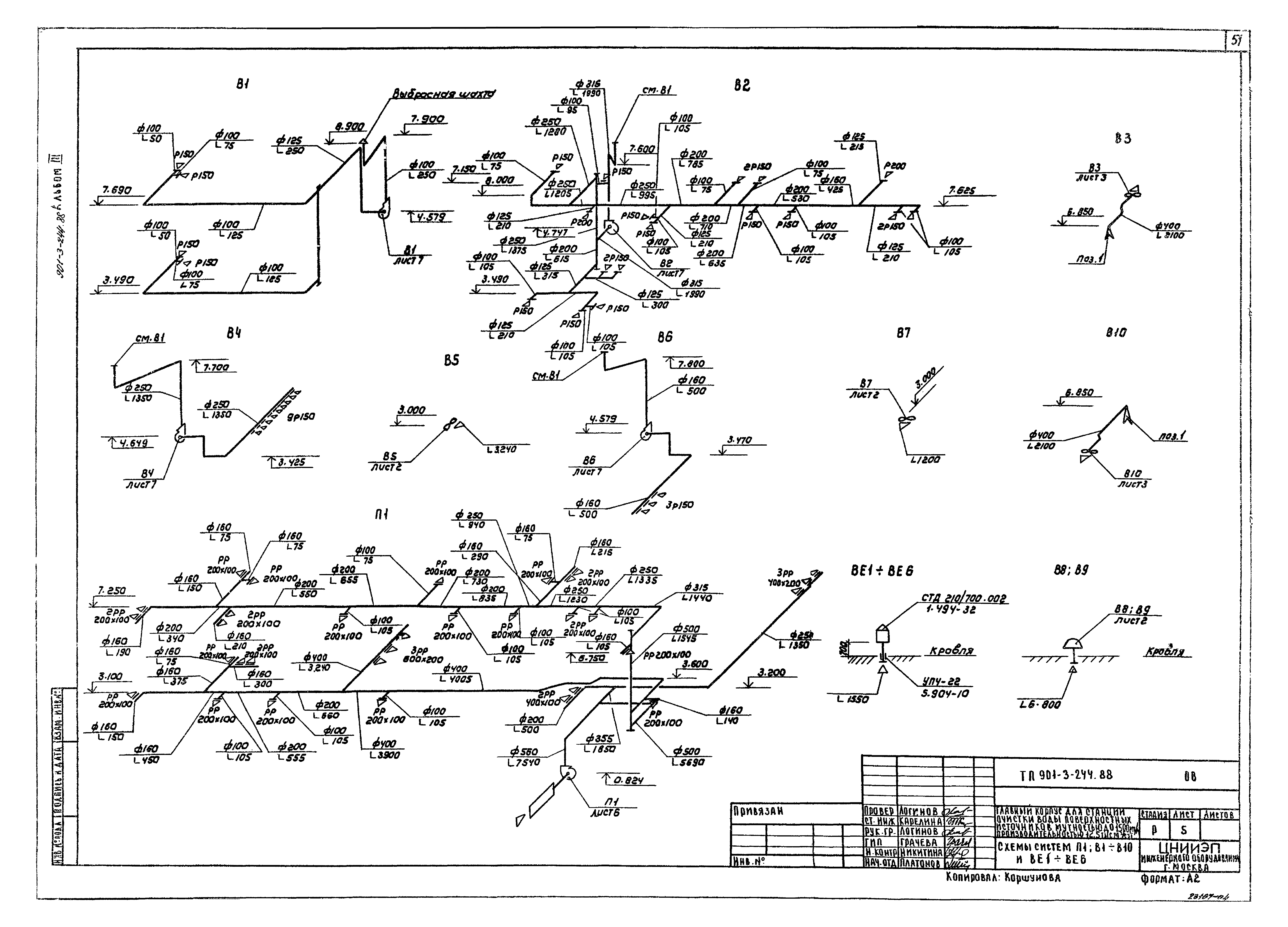 Типовой проект 901-3-244.88