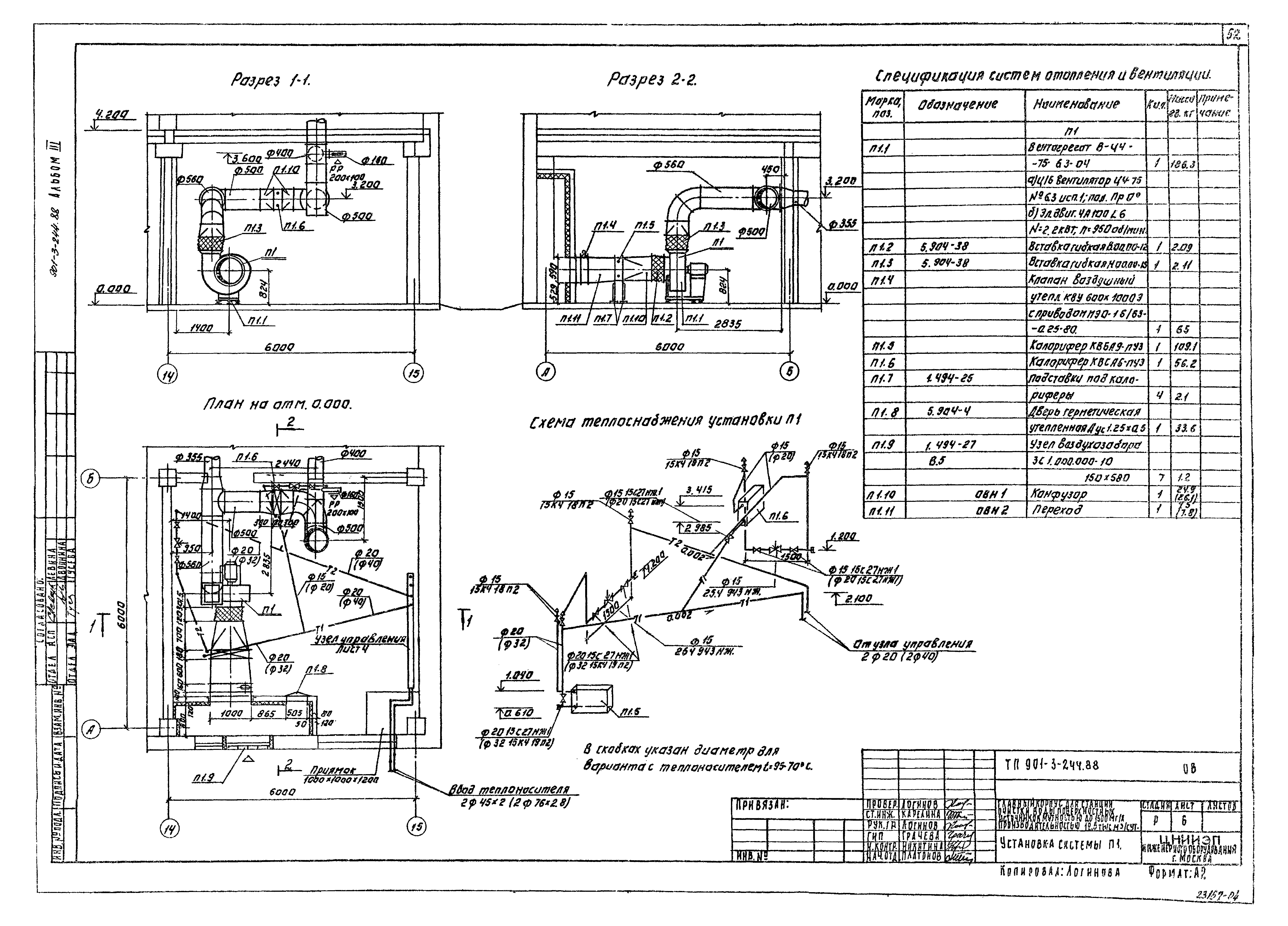 Типовой проект 901-3-244.88