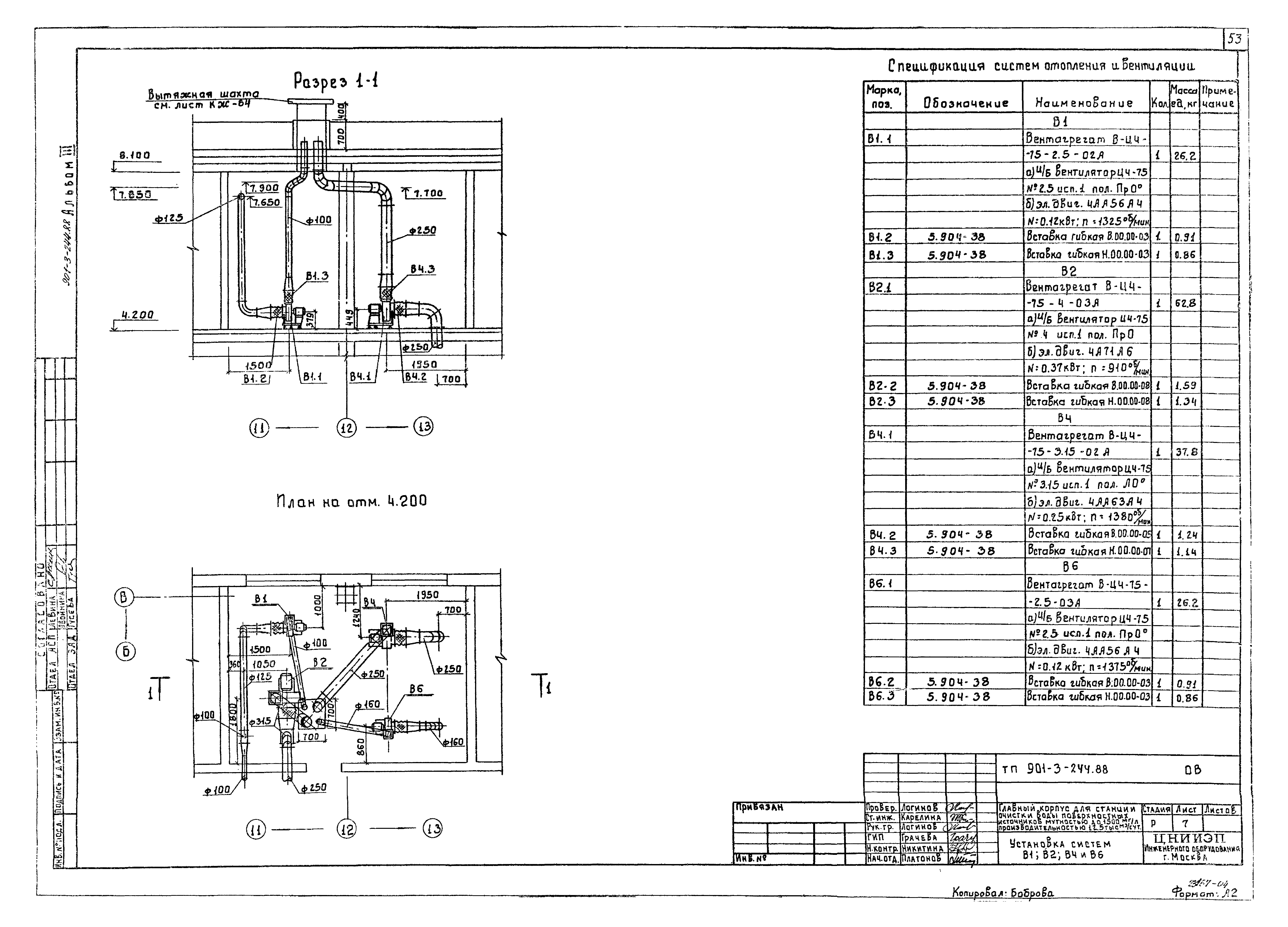 Типовой проект 901-3-244.88