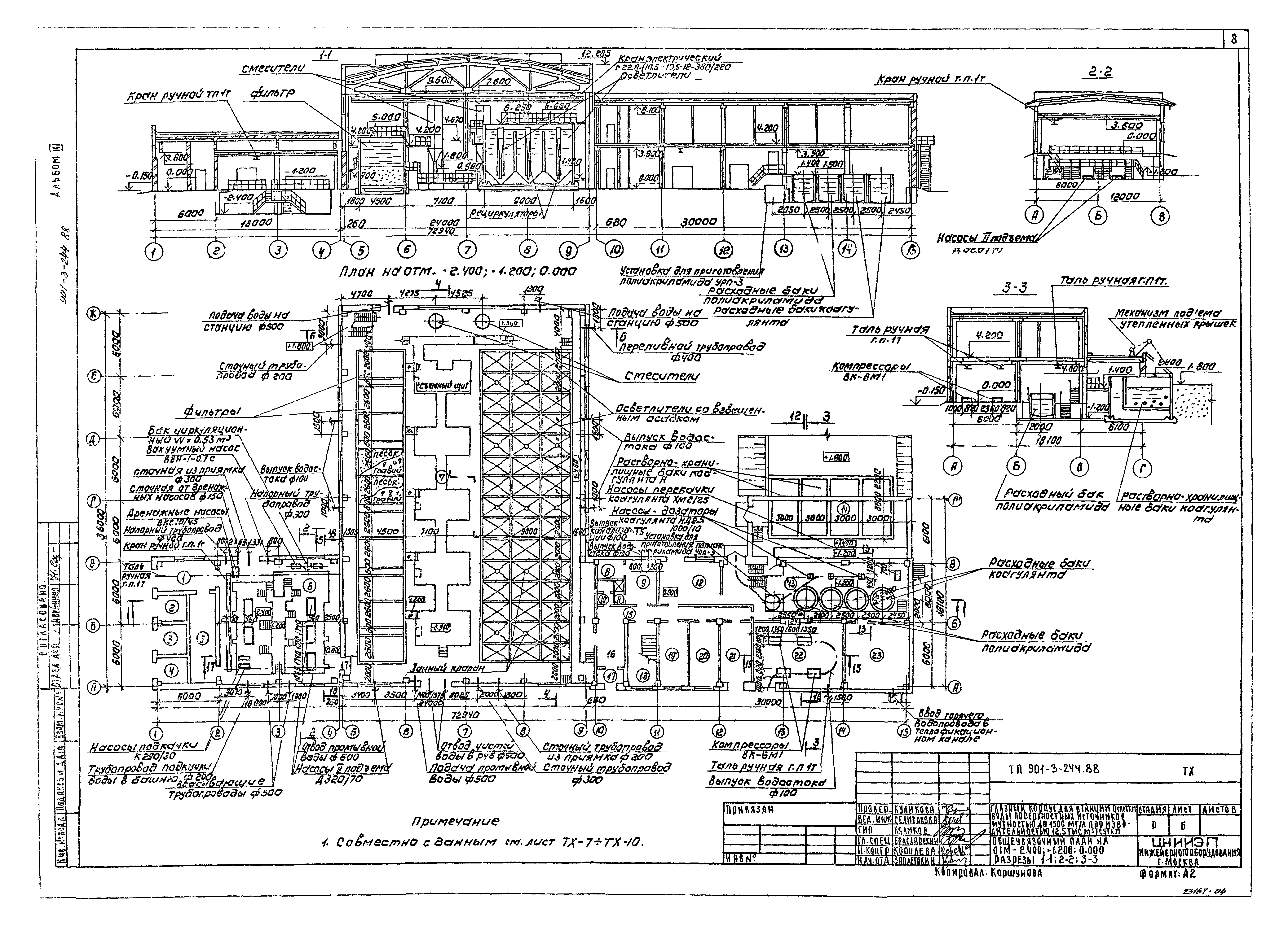 Типовой проект 901-3-244.88