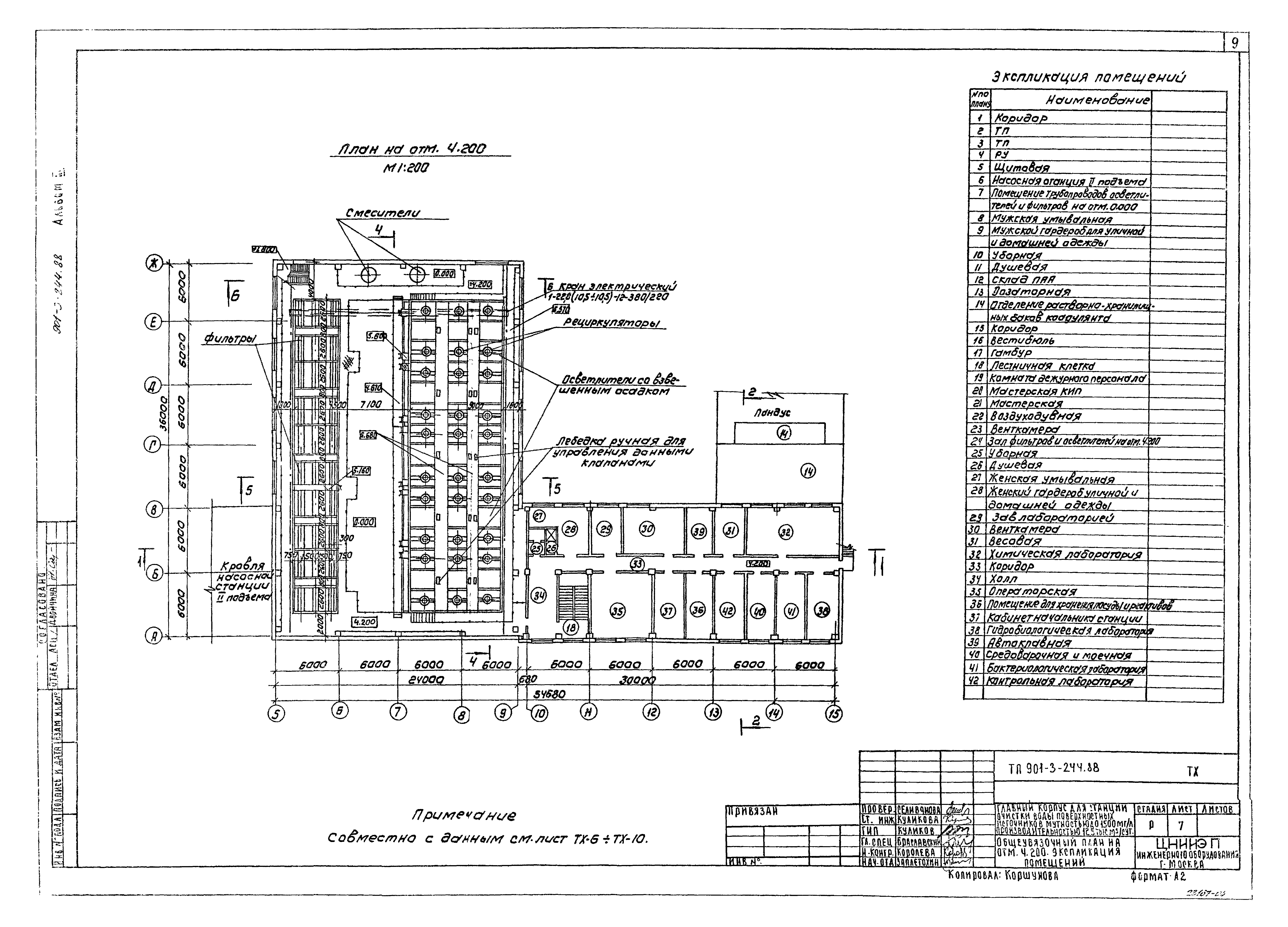 Типовой проект 901-3-244.88