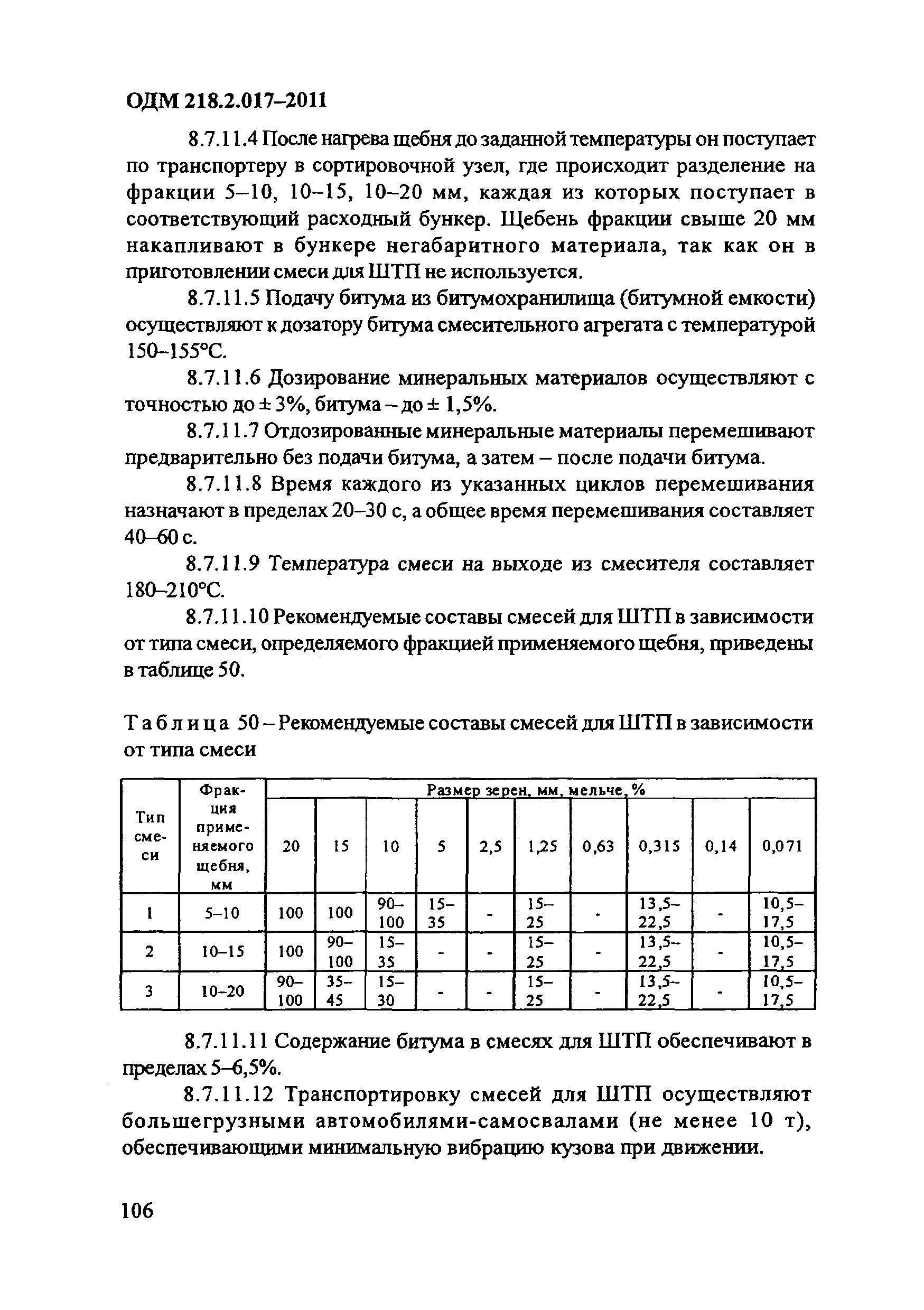 ОДМ 218.2.017-2011