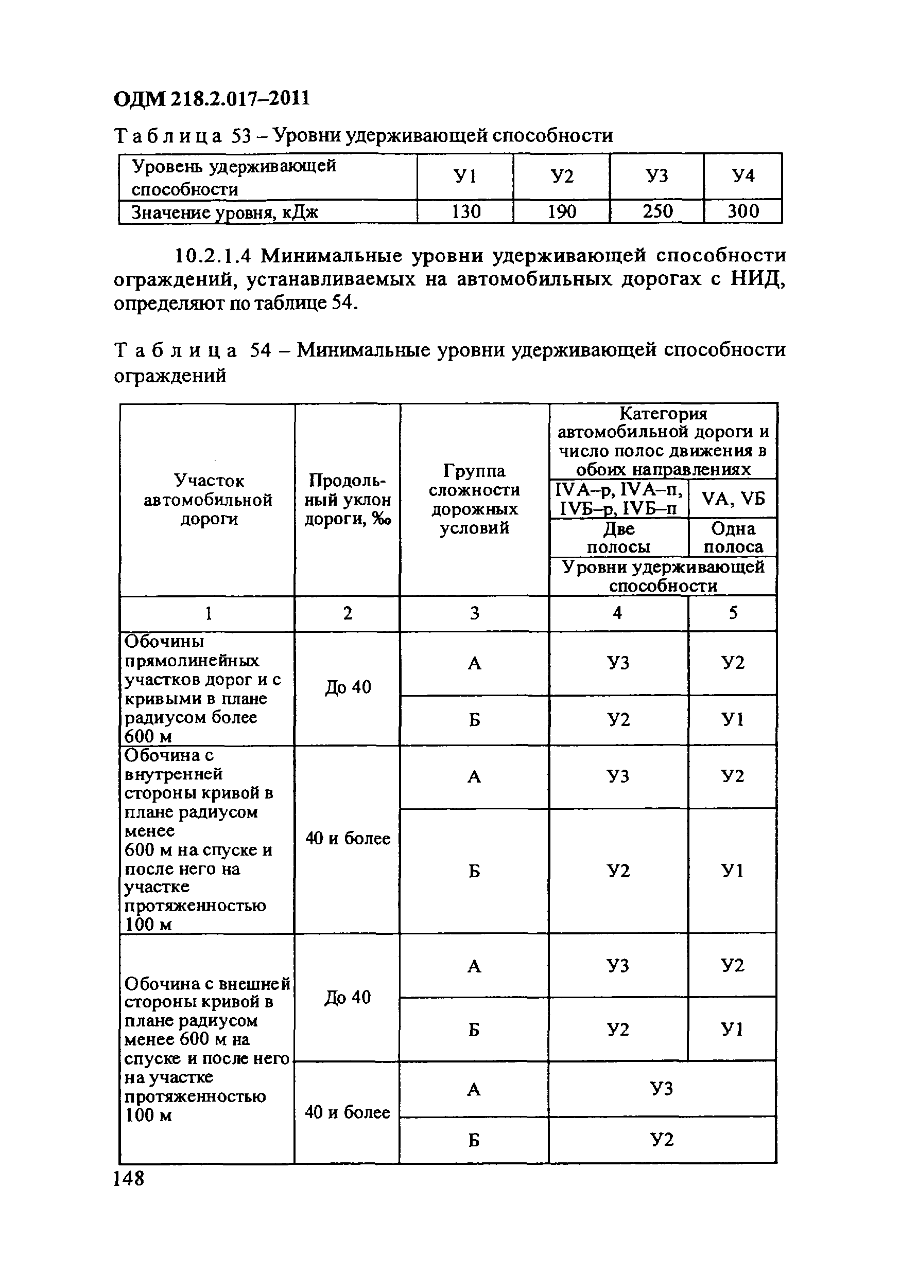 ОДМ 218.2.017-2011