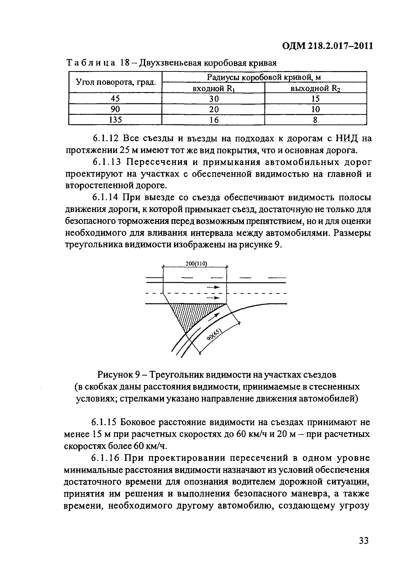 ОДМ 218.2.017-2011