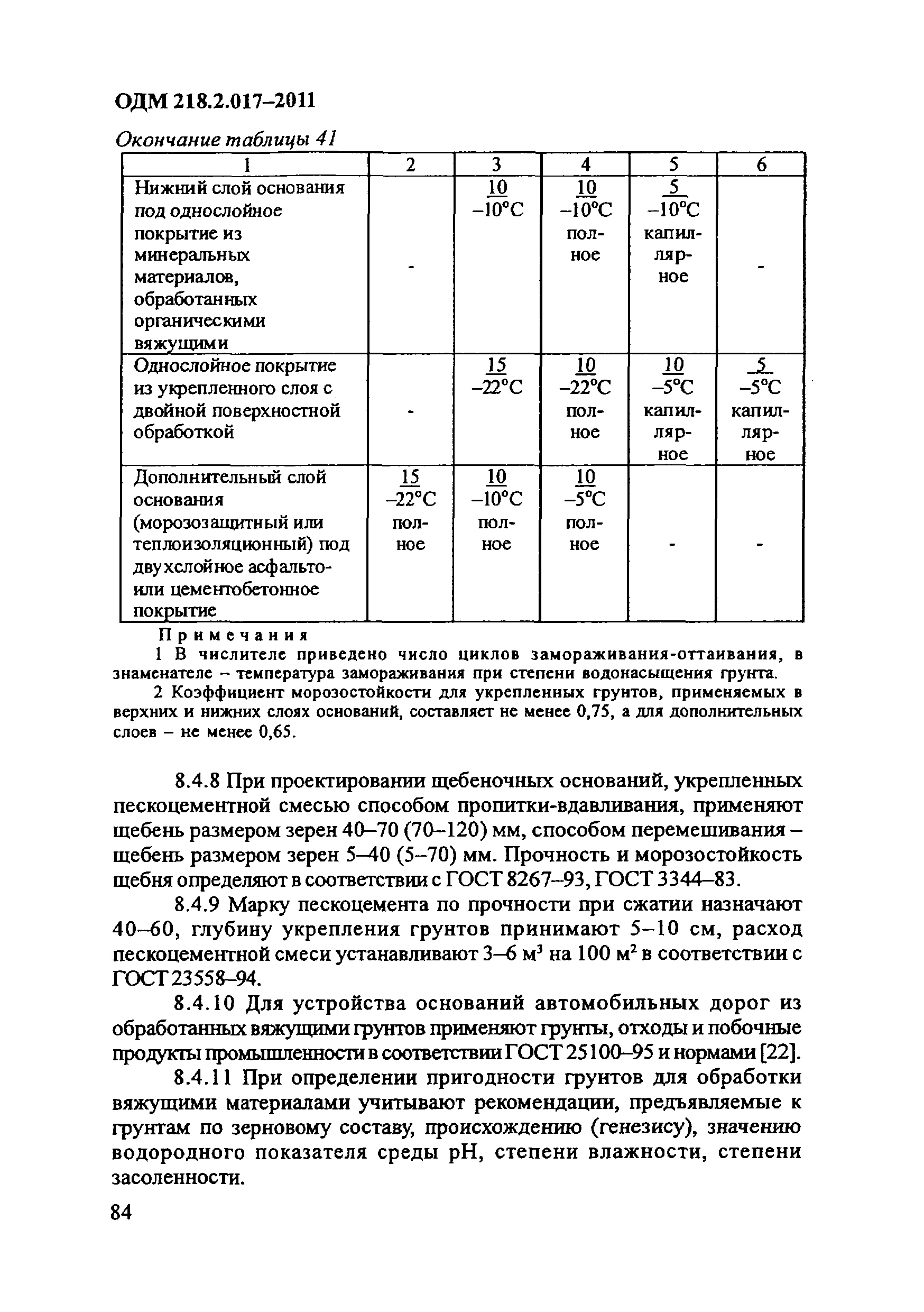 ОДМ 218.2.017-2011