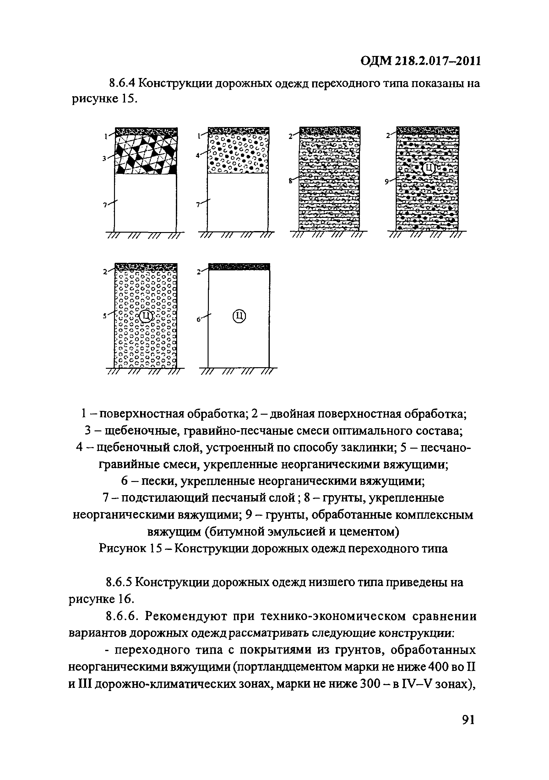 ОДМ 218.2.017-2011