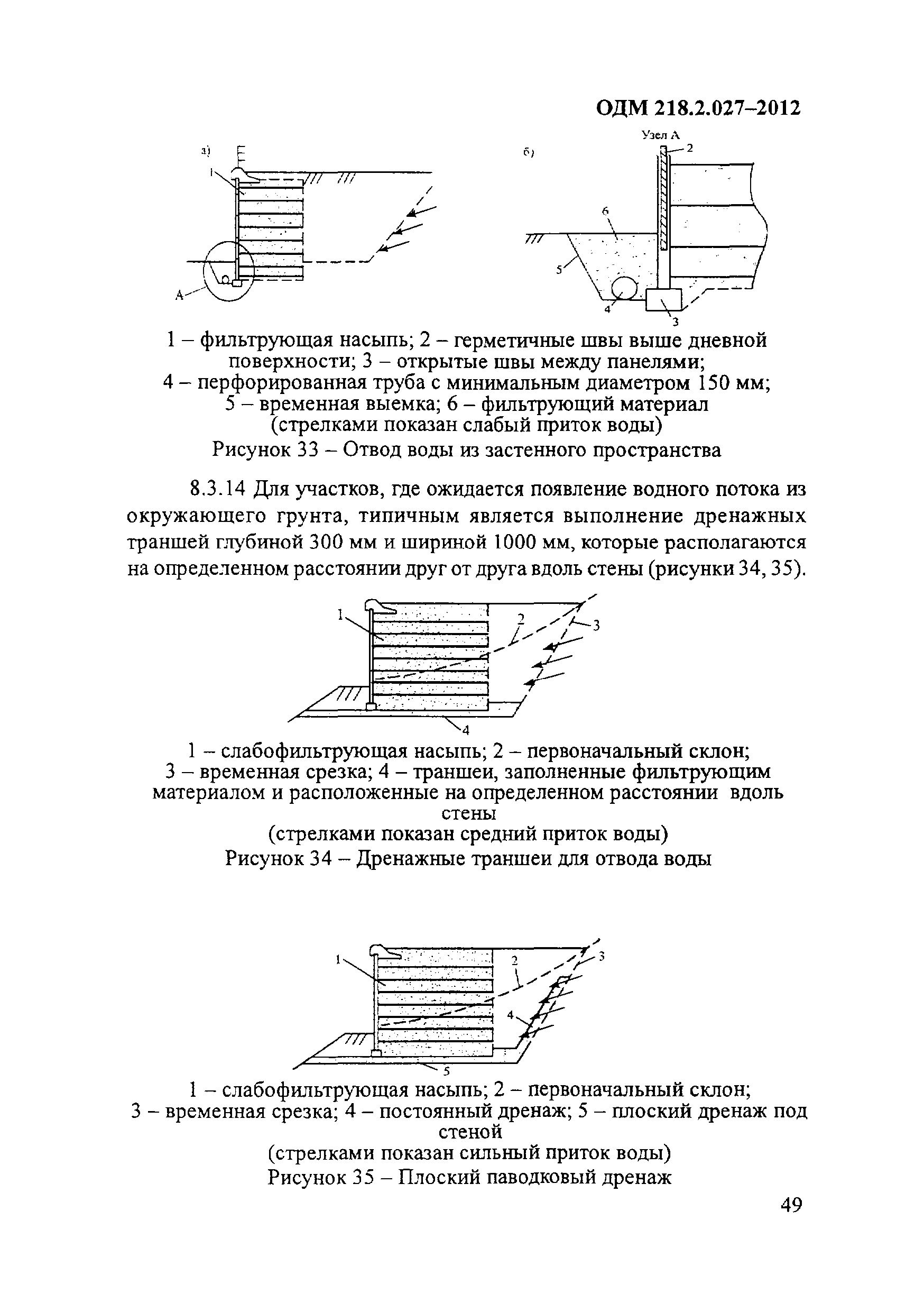 ОДМ 218.2.027-2012