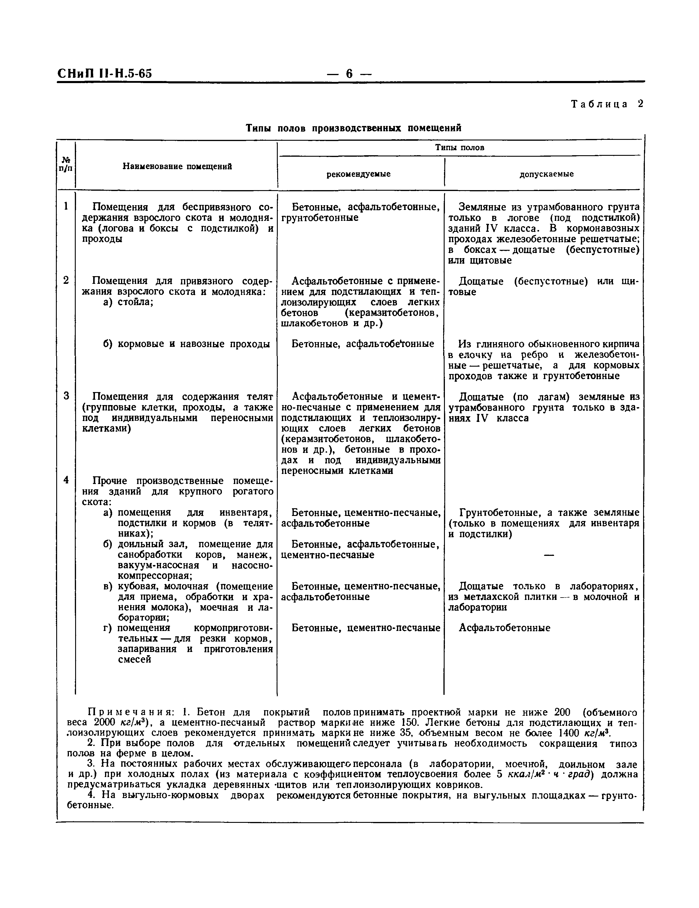 СНиП II-Н.5-65