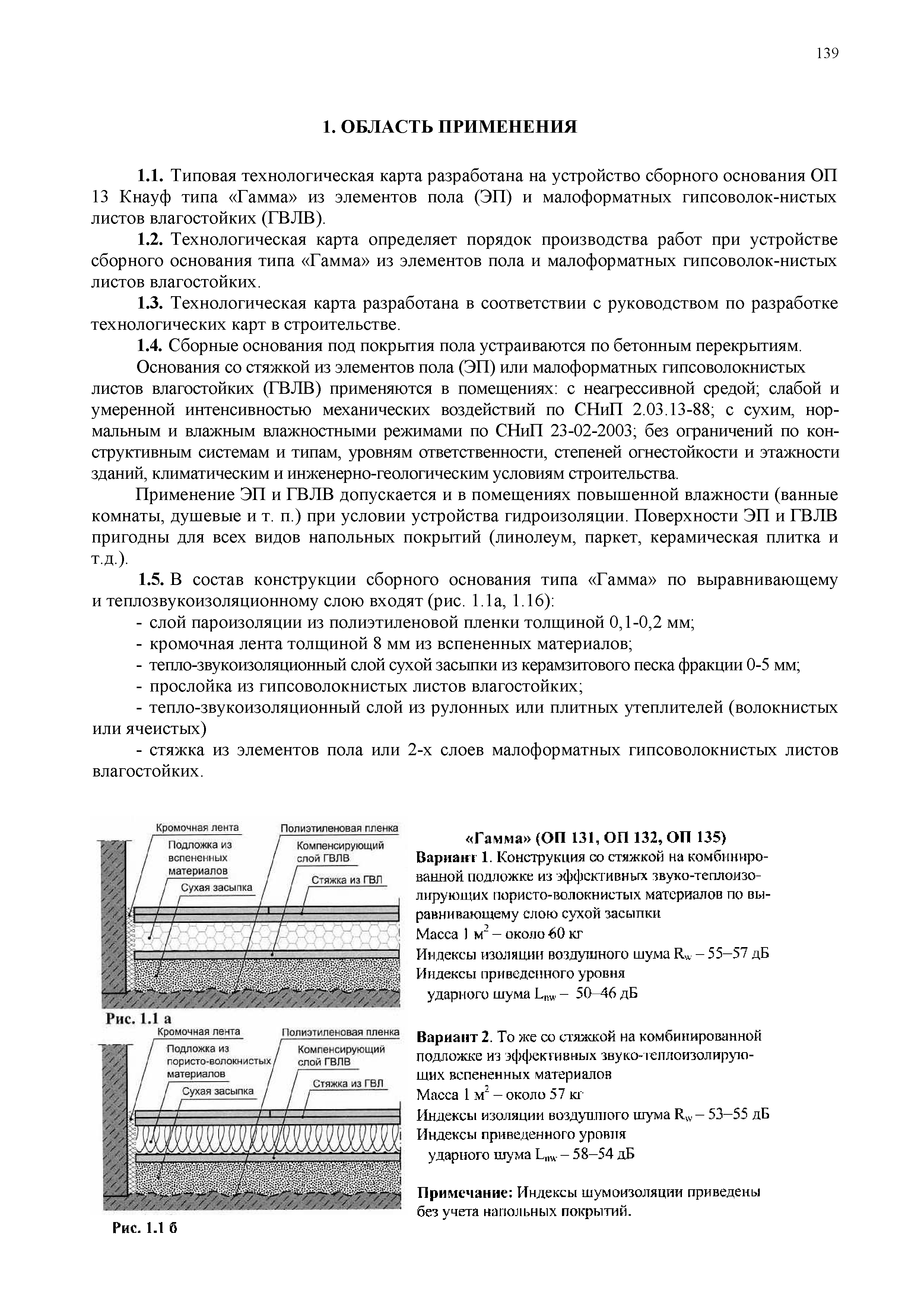 МДС 81-39.2005