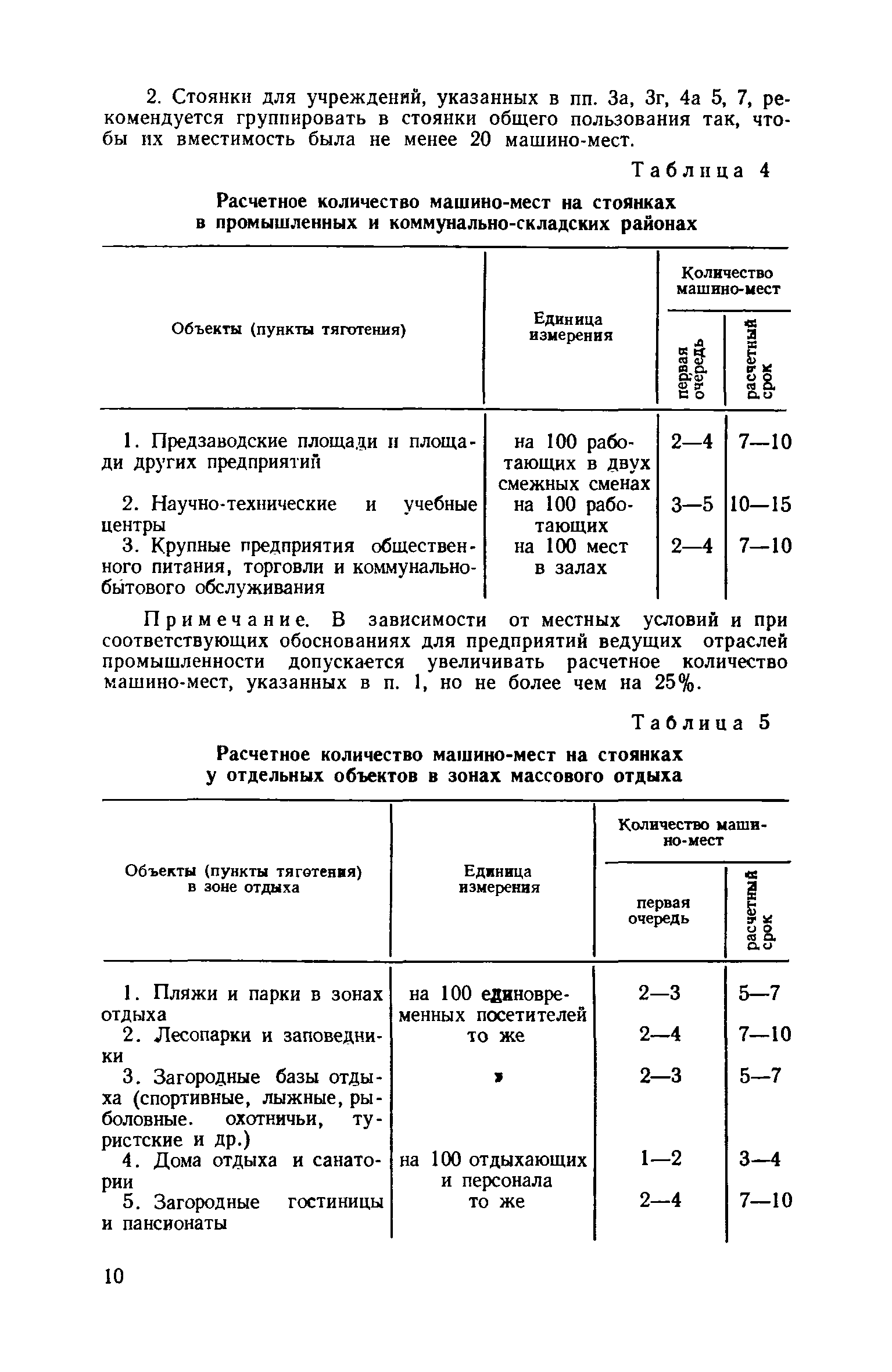 Скачать ВСН 15-73/Госгражданстрой Временные указания по размещению стоянок,  гаражей и предприятий технического обслуживания легковых автомобилей в  городах и других населенных пунктах