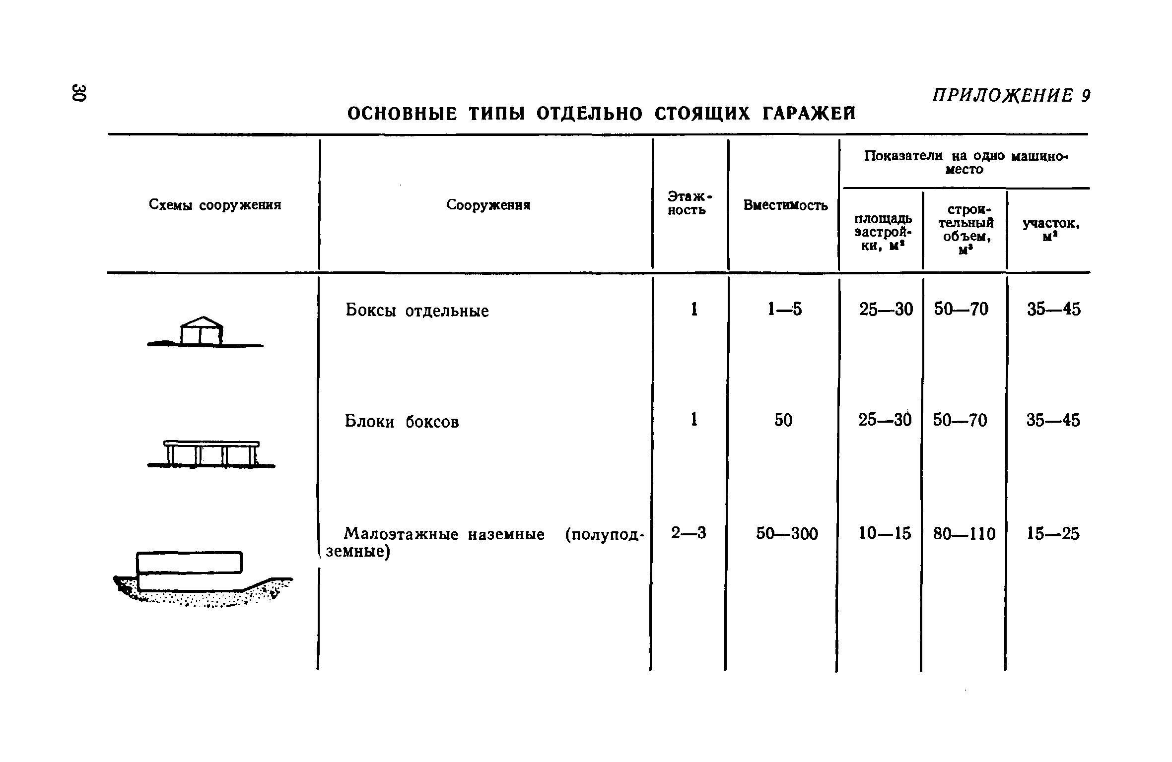 ВСН 15-73/Госгражданстрой